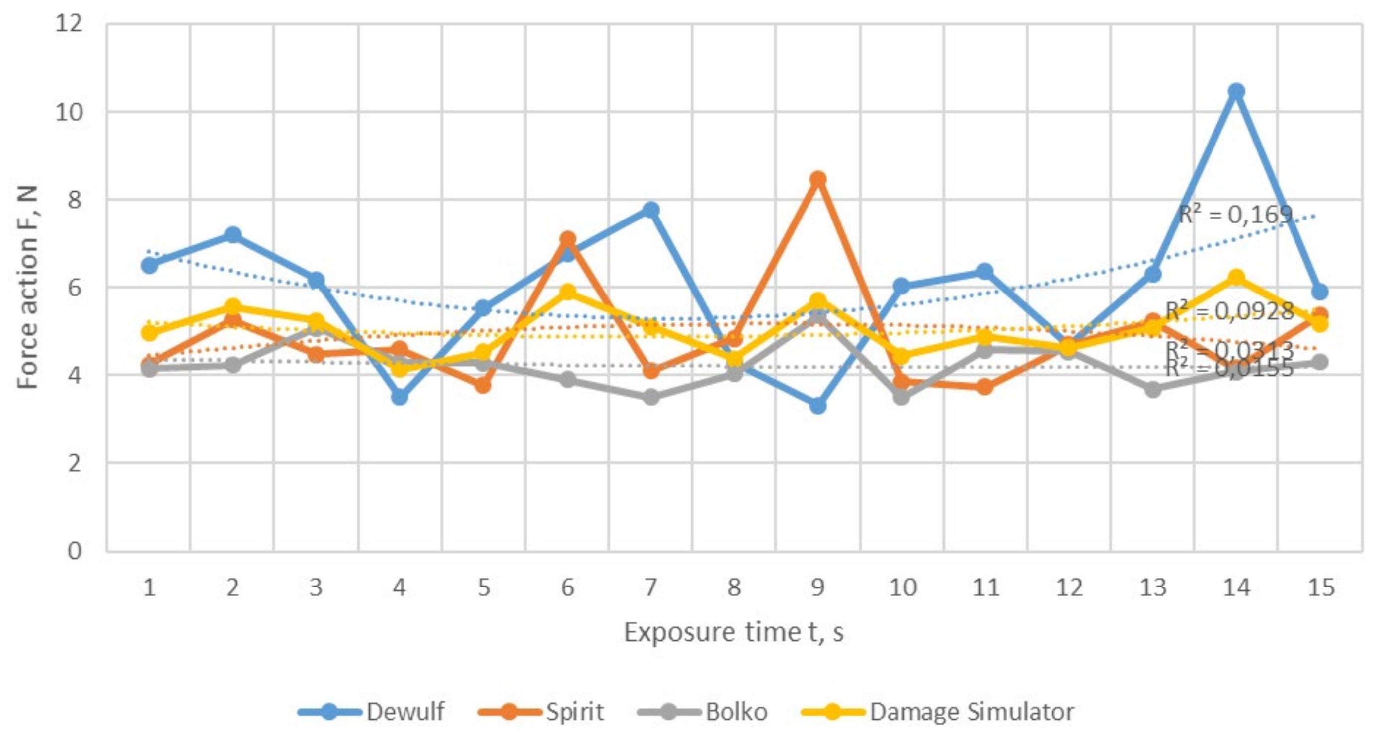 Applsci 12 02171 g016 550