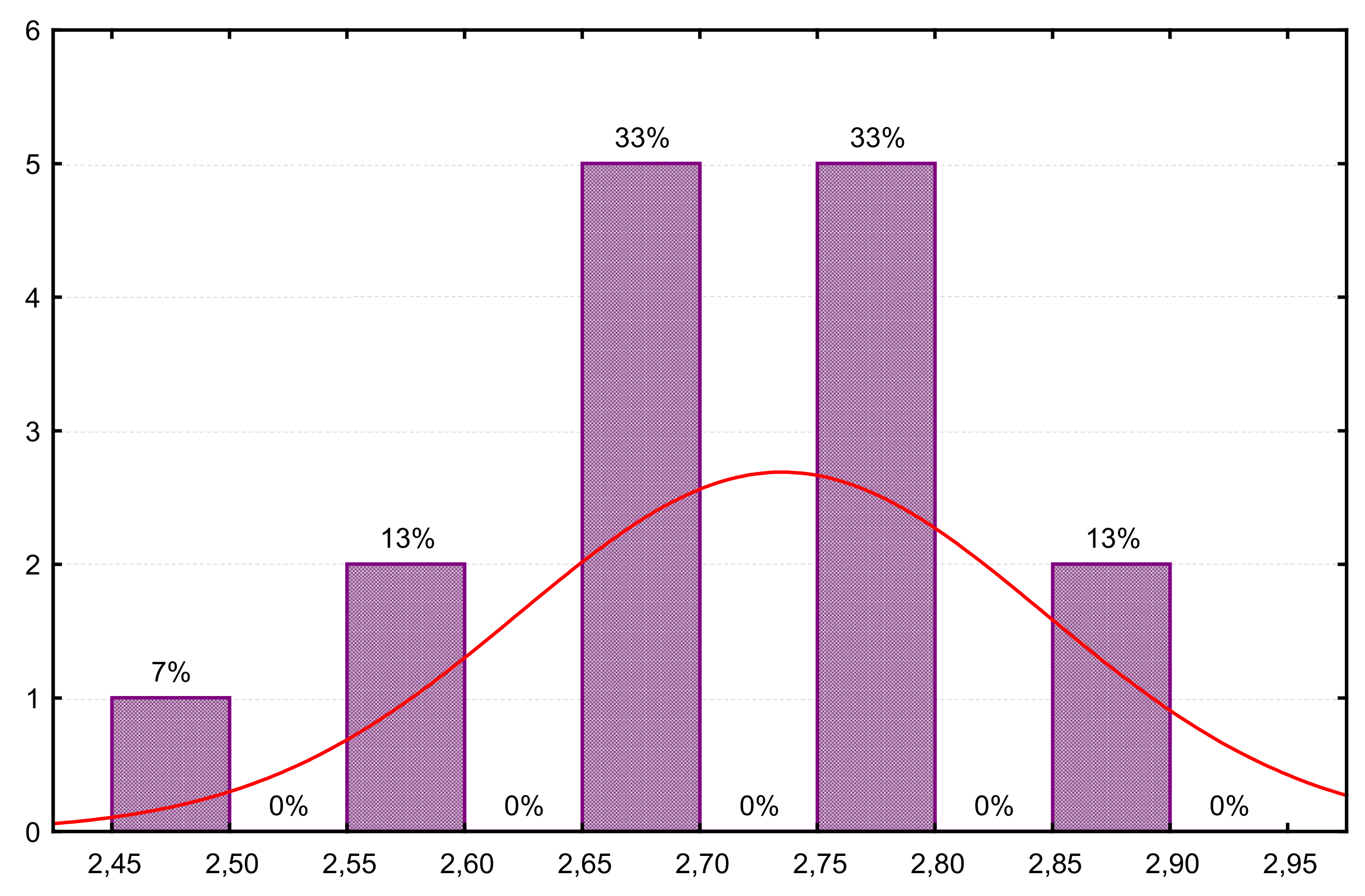 Applsci 12 02171 g018 550
