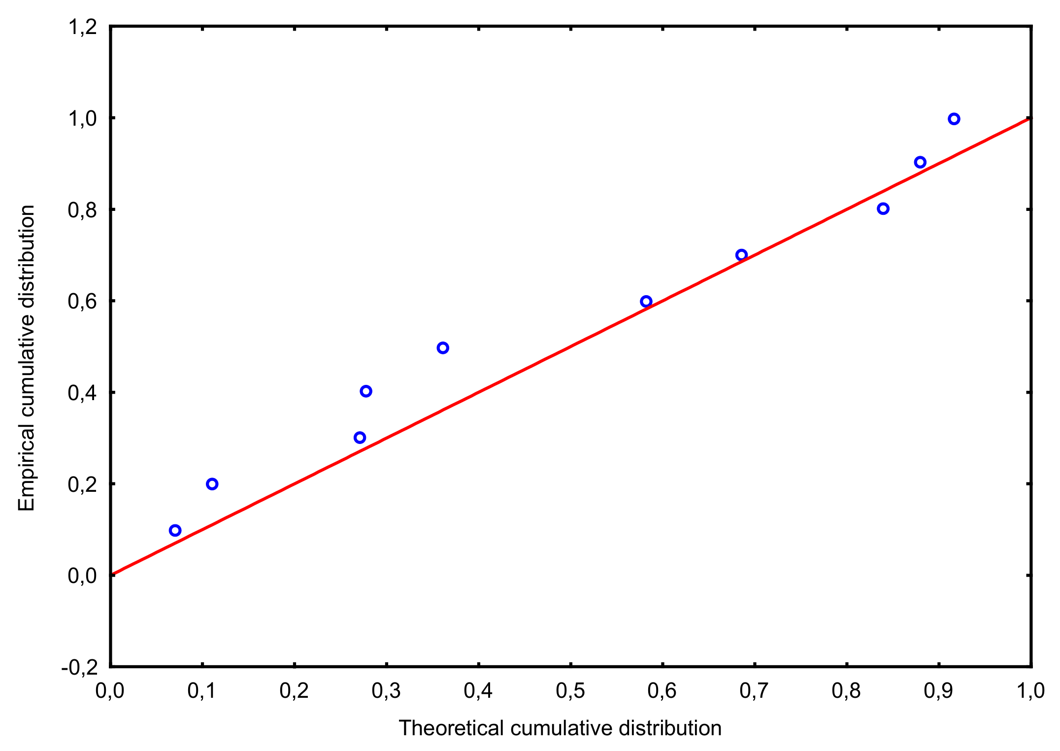 Applsci 12 02171 g019 550