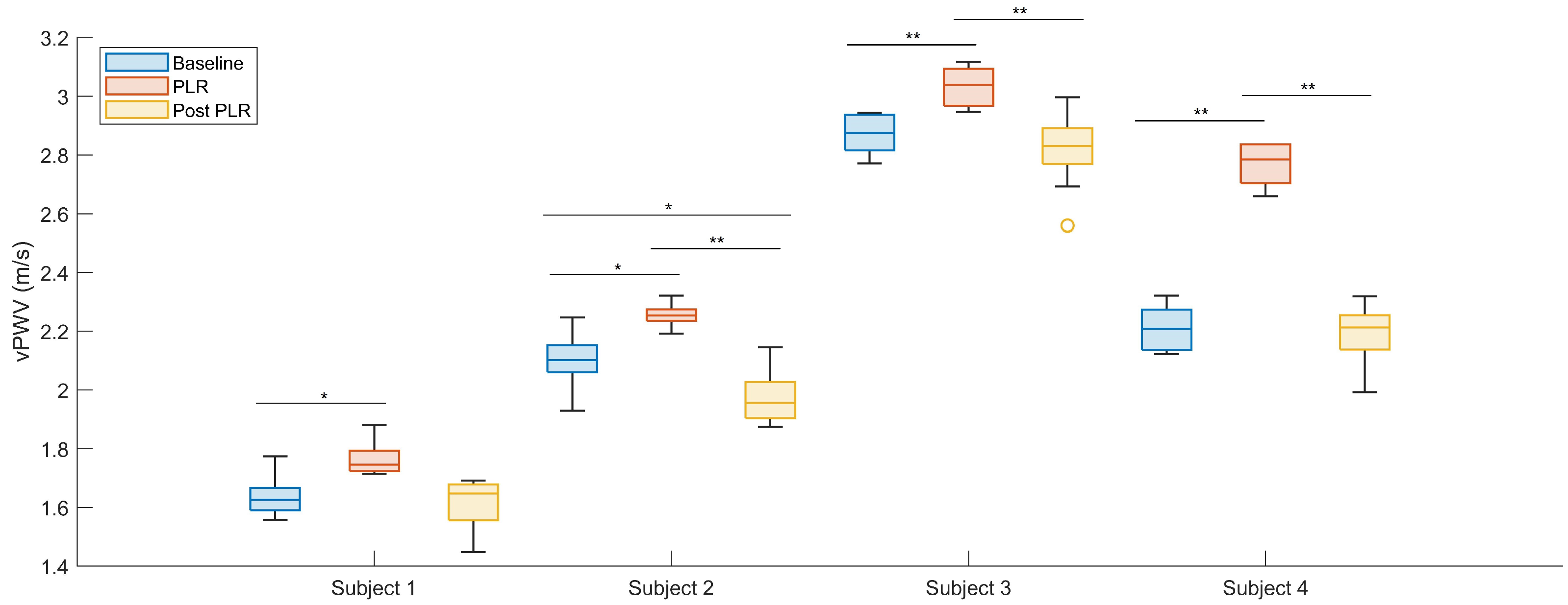 Applsci 12 02173 g005