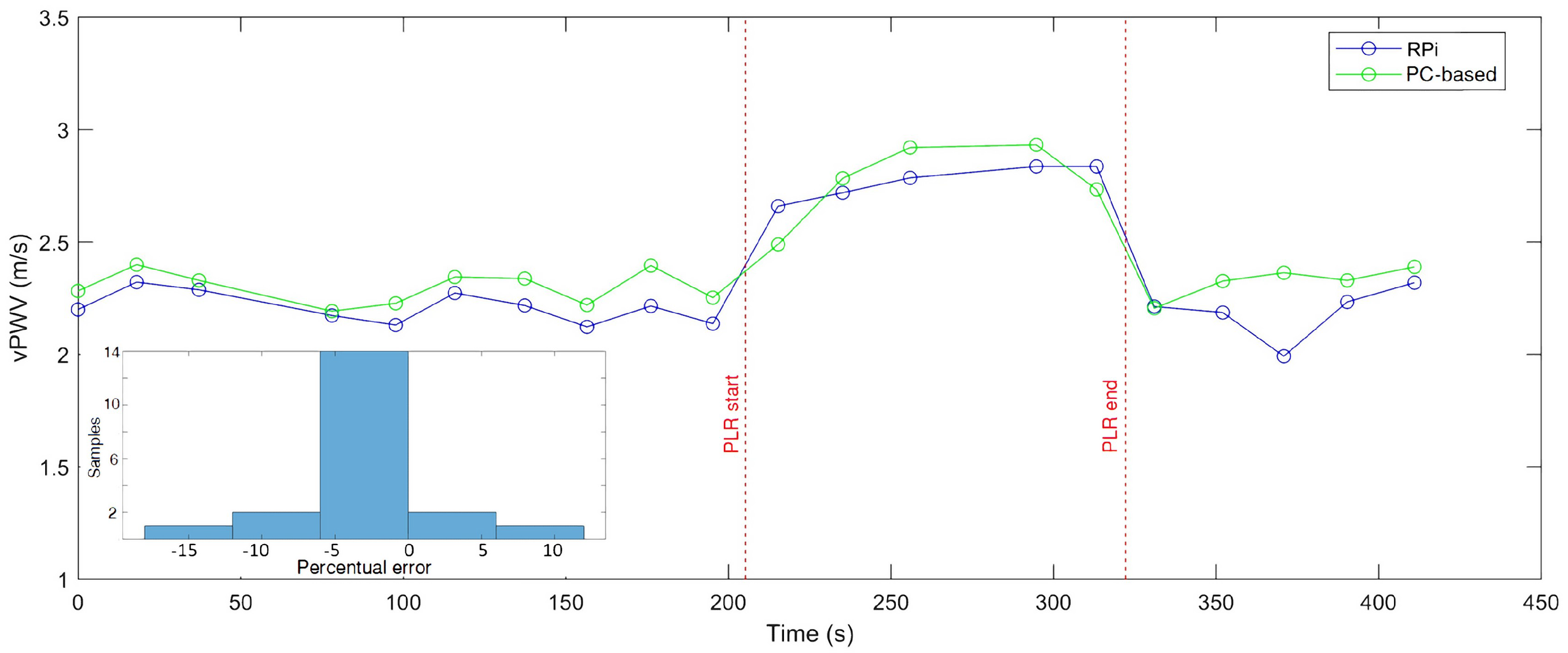 Applsci 12 02173 g006