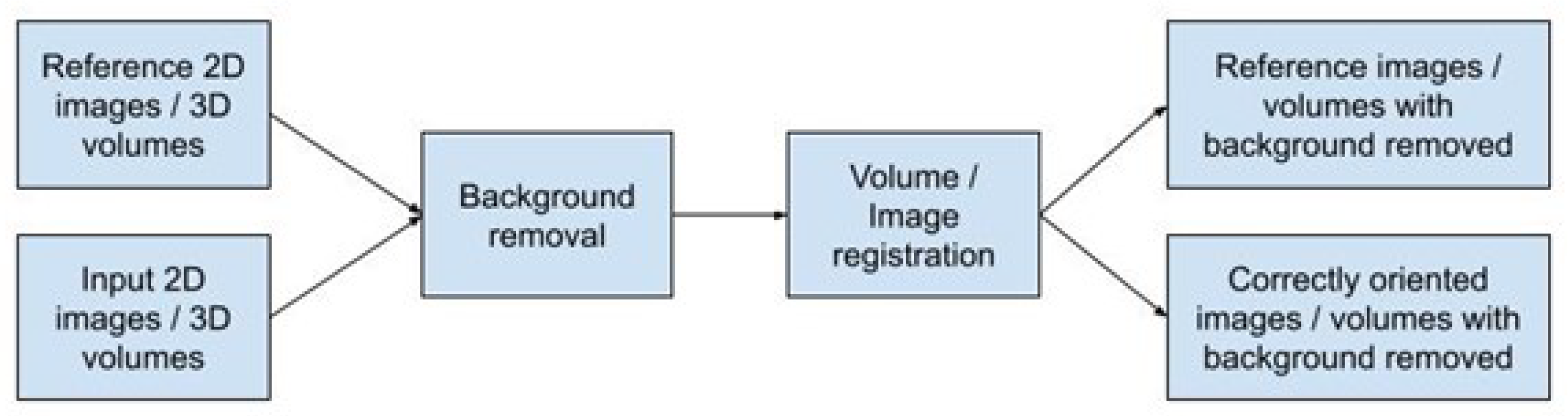 Applsci 12 02175 g009