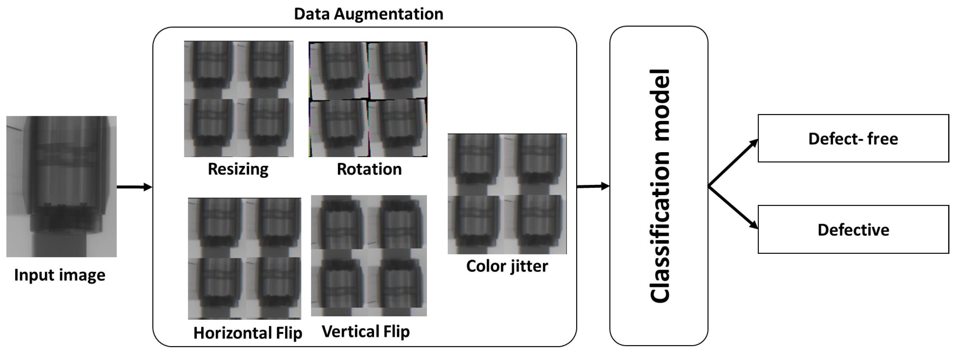 Applsci 12 02175 g016