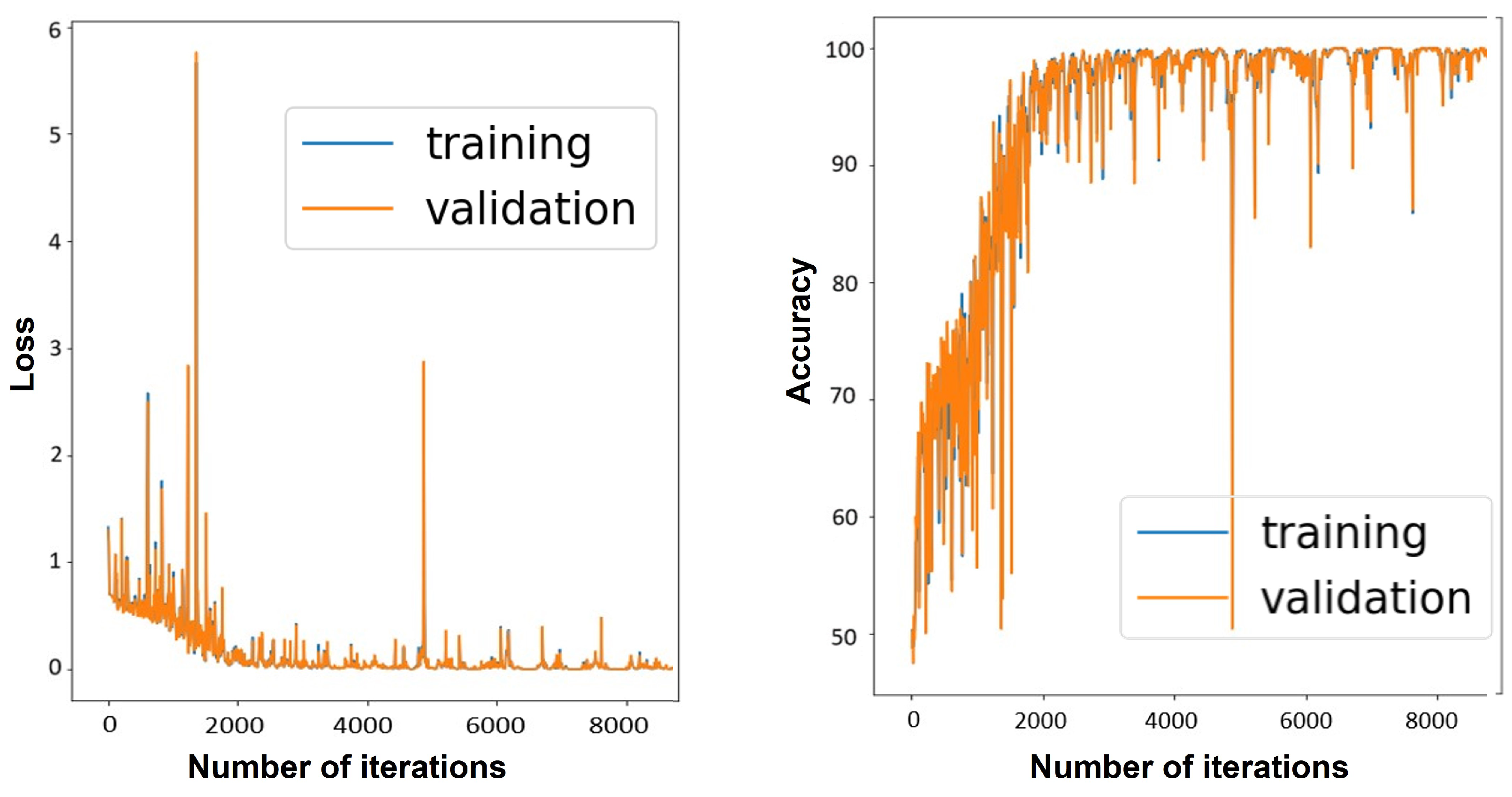 Applsci 12 02175 g017