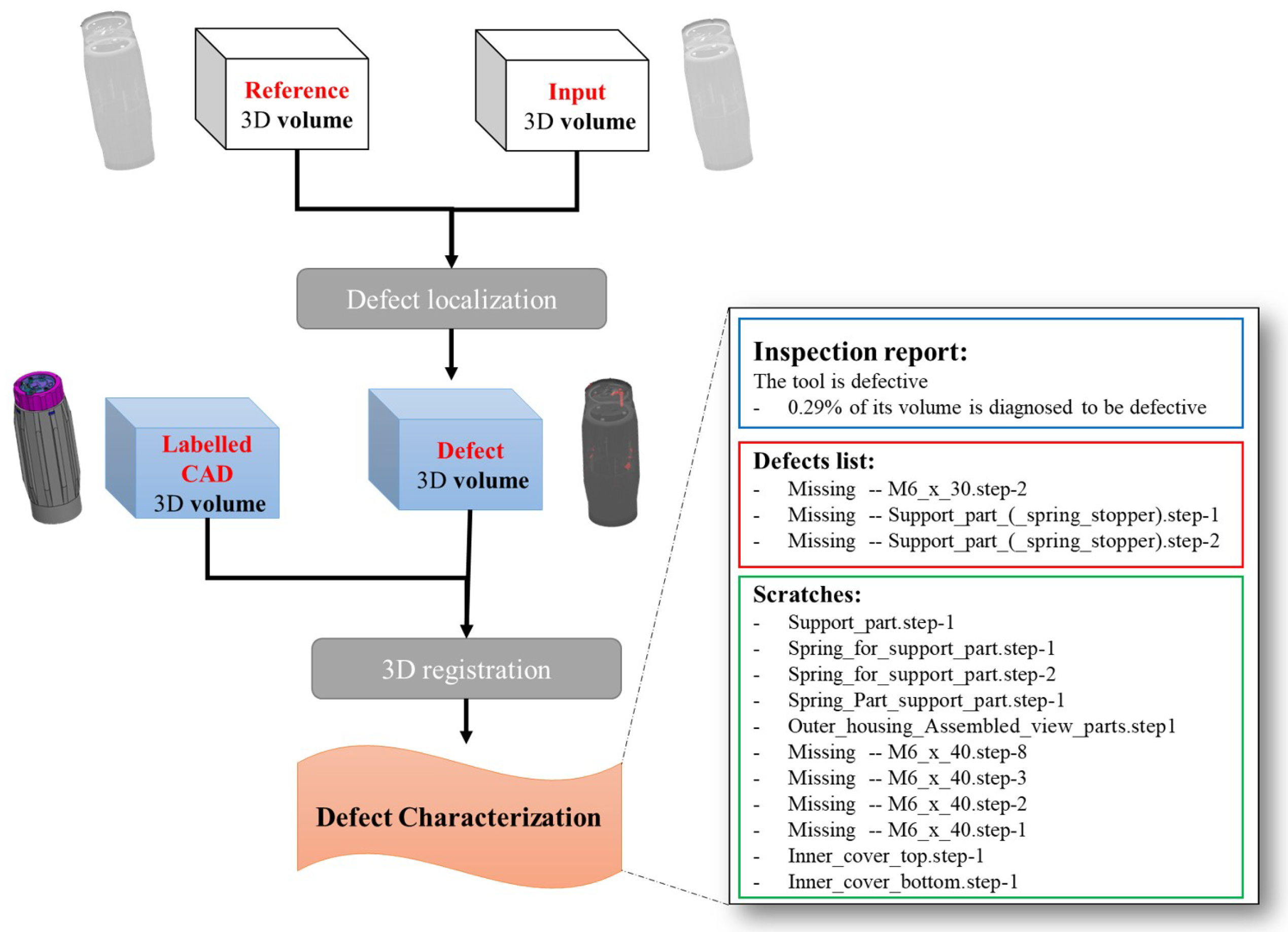 Applsci 12 02175 g020