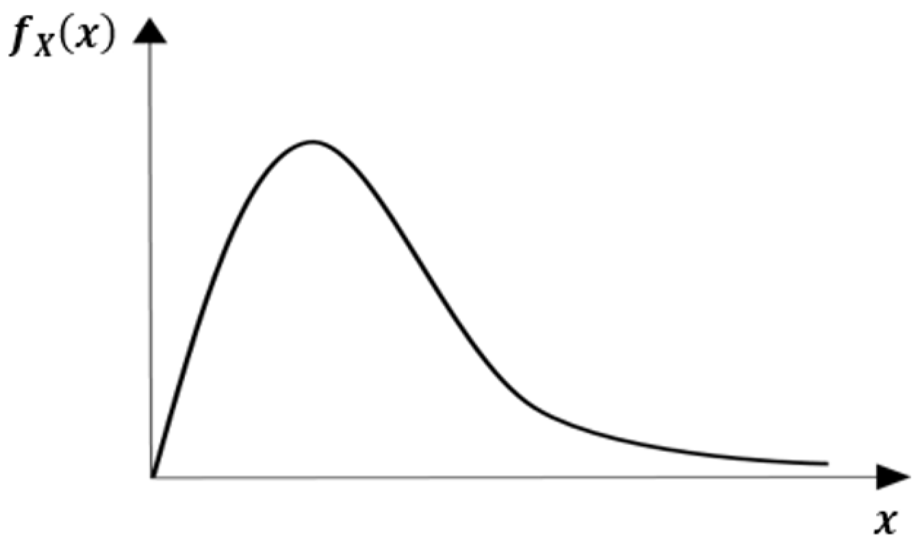 Applsci 12 02176 g002