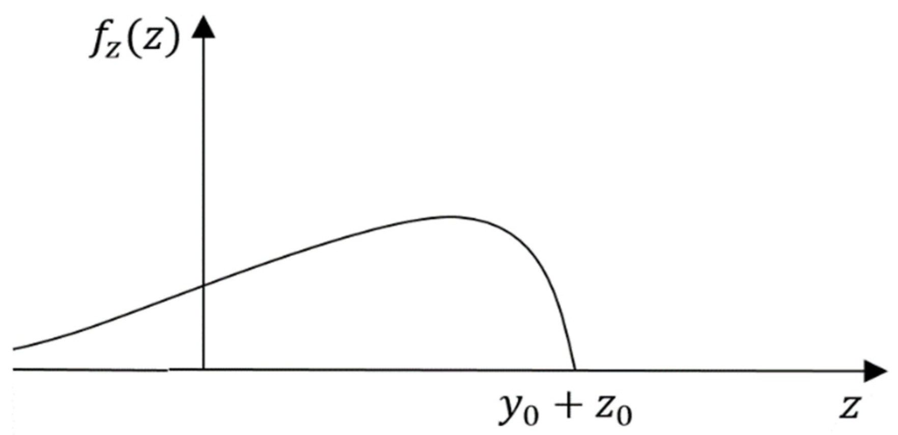 Applsci 12 02176 g004