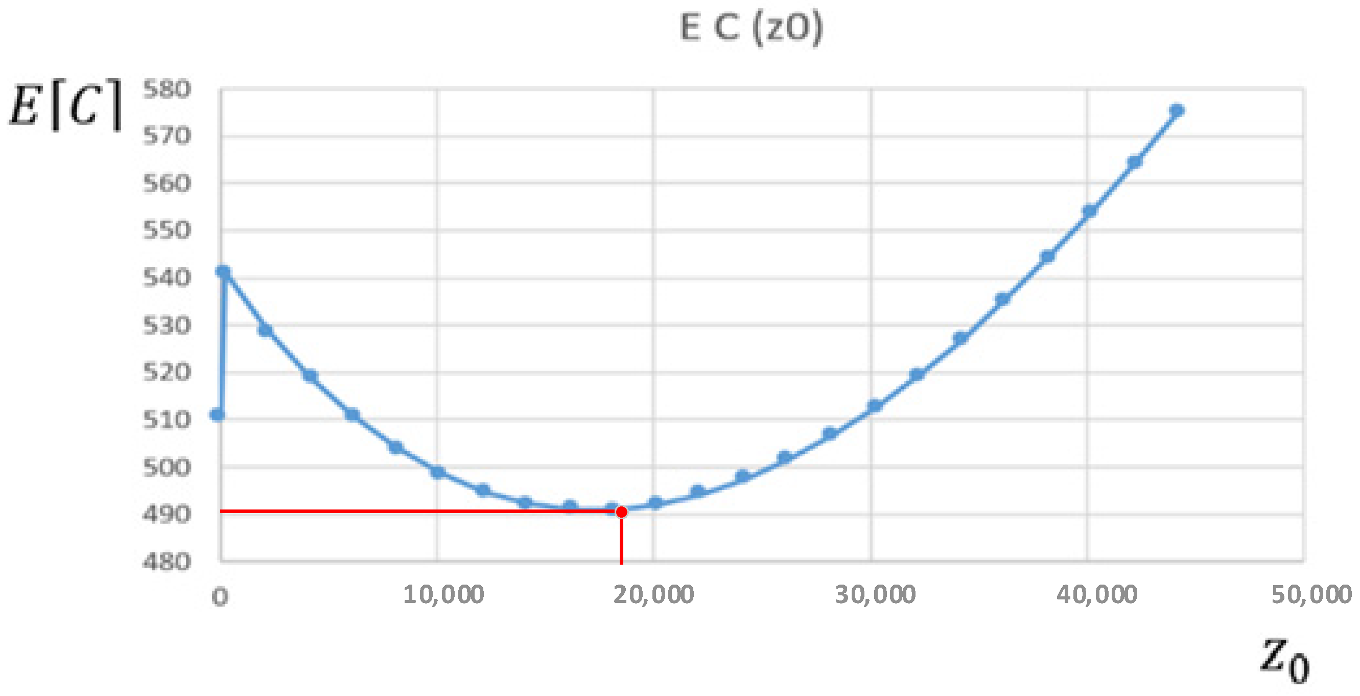 Applsci 12 02176 g009