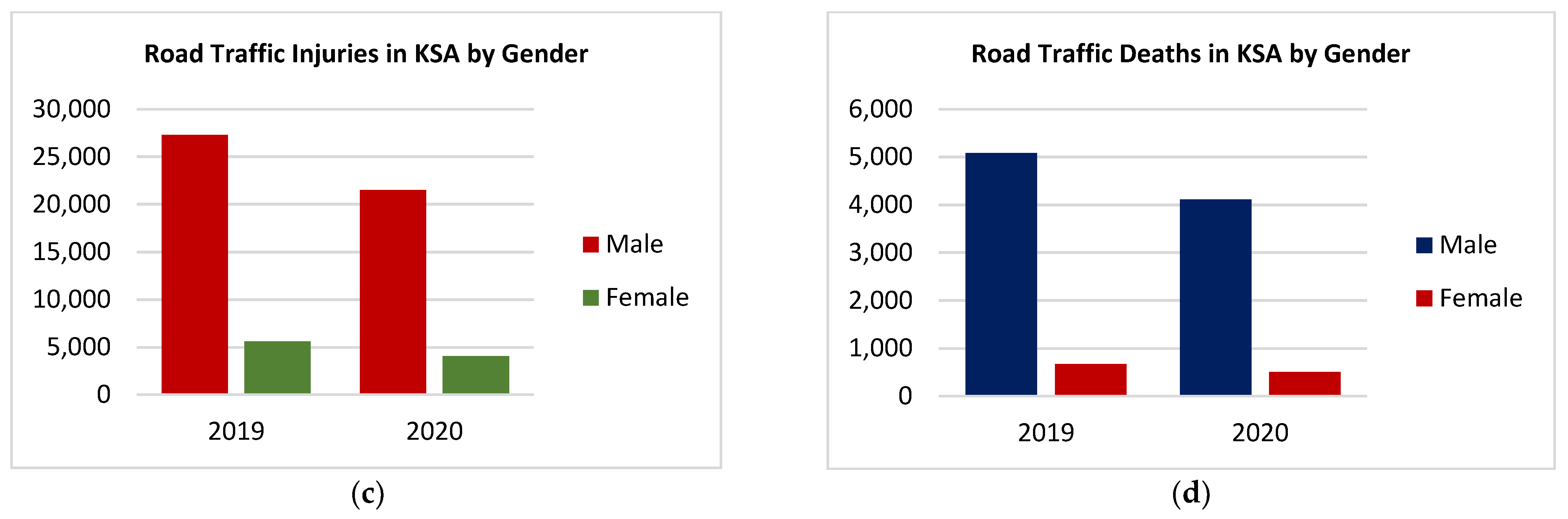 Applsci 12 02177 g001b
