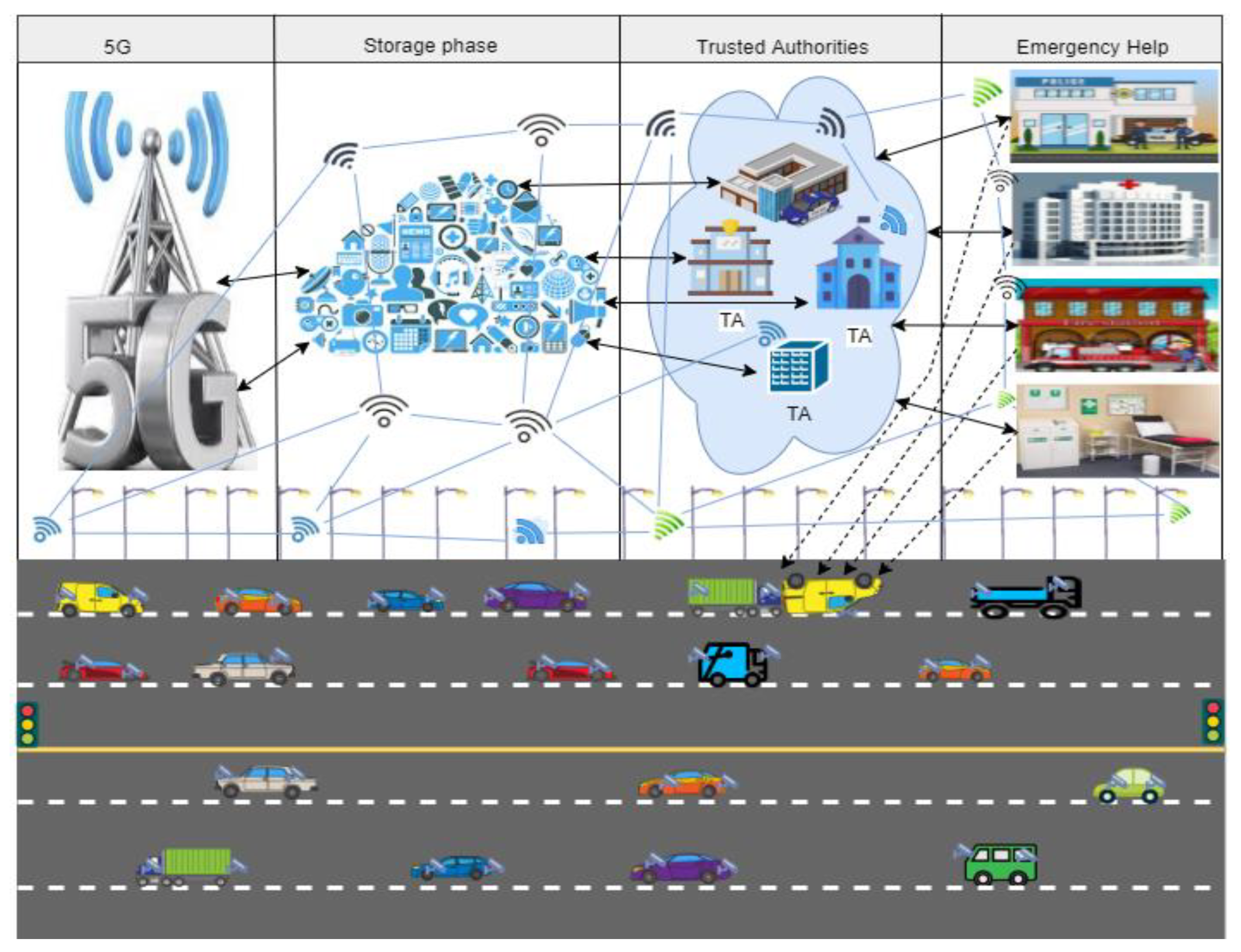 Applsci 12 02177 g002