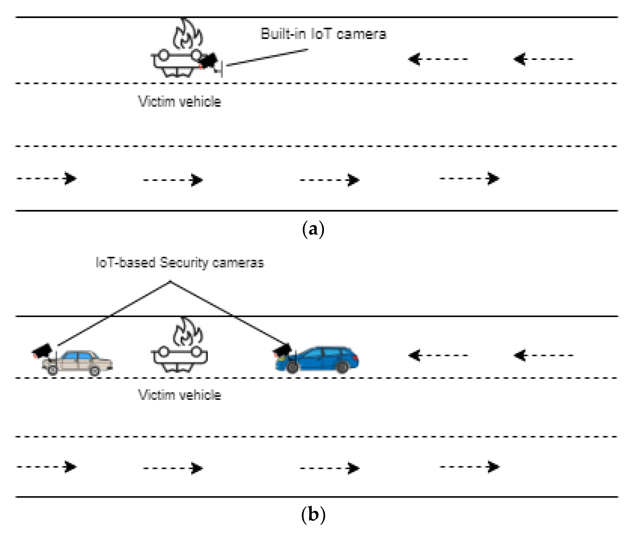 Applsci 12 02177 g005a