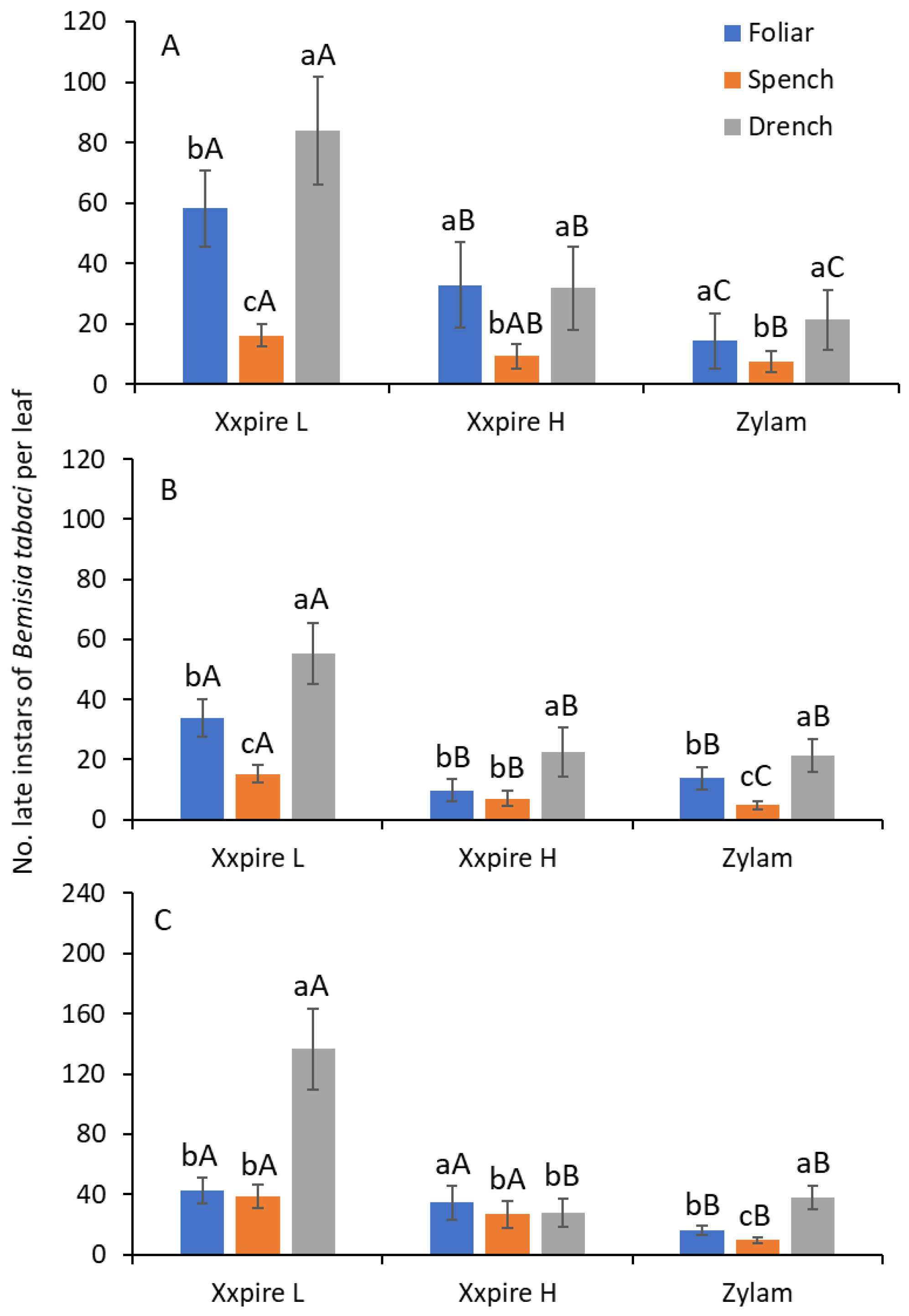 Applsci 12 02178 g002