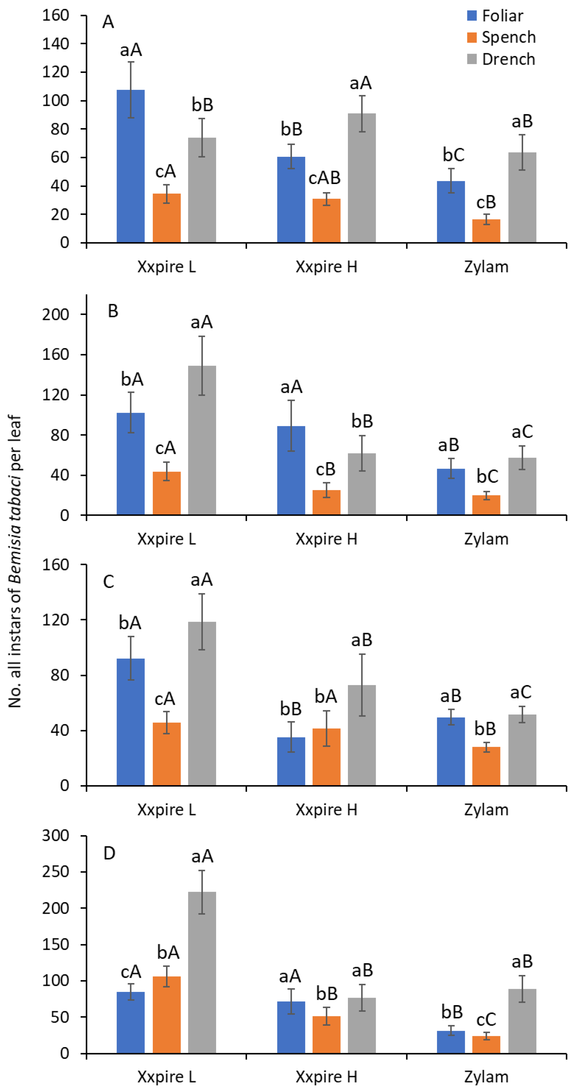 Applsci 12 02178 g003