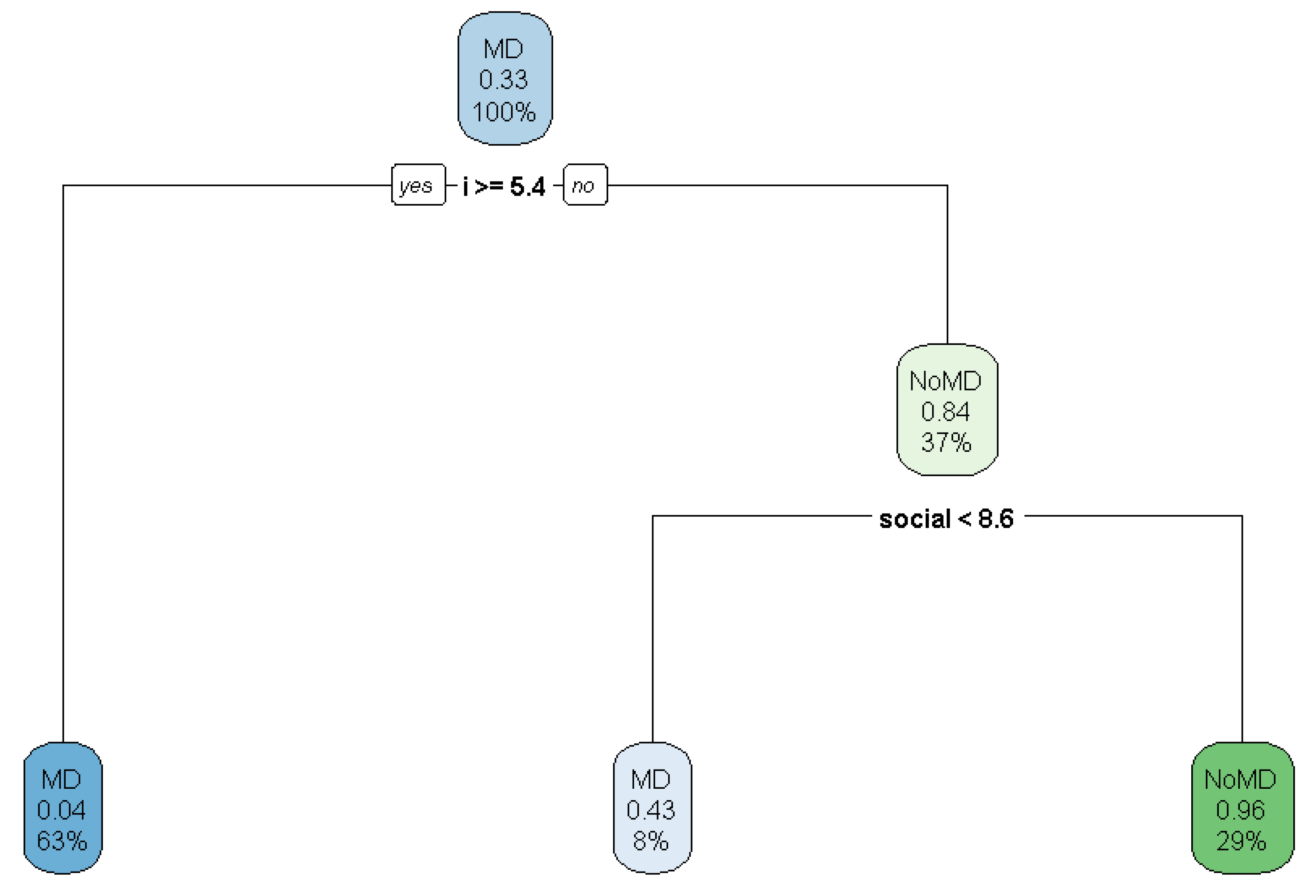 Applsci 12 02179 g003 550