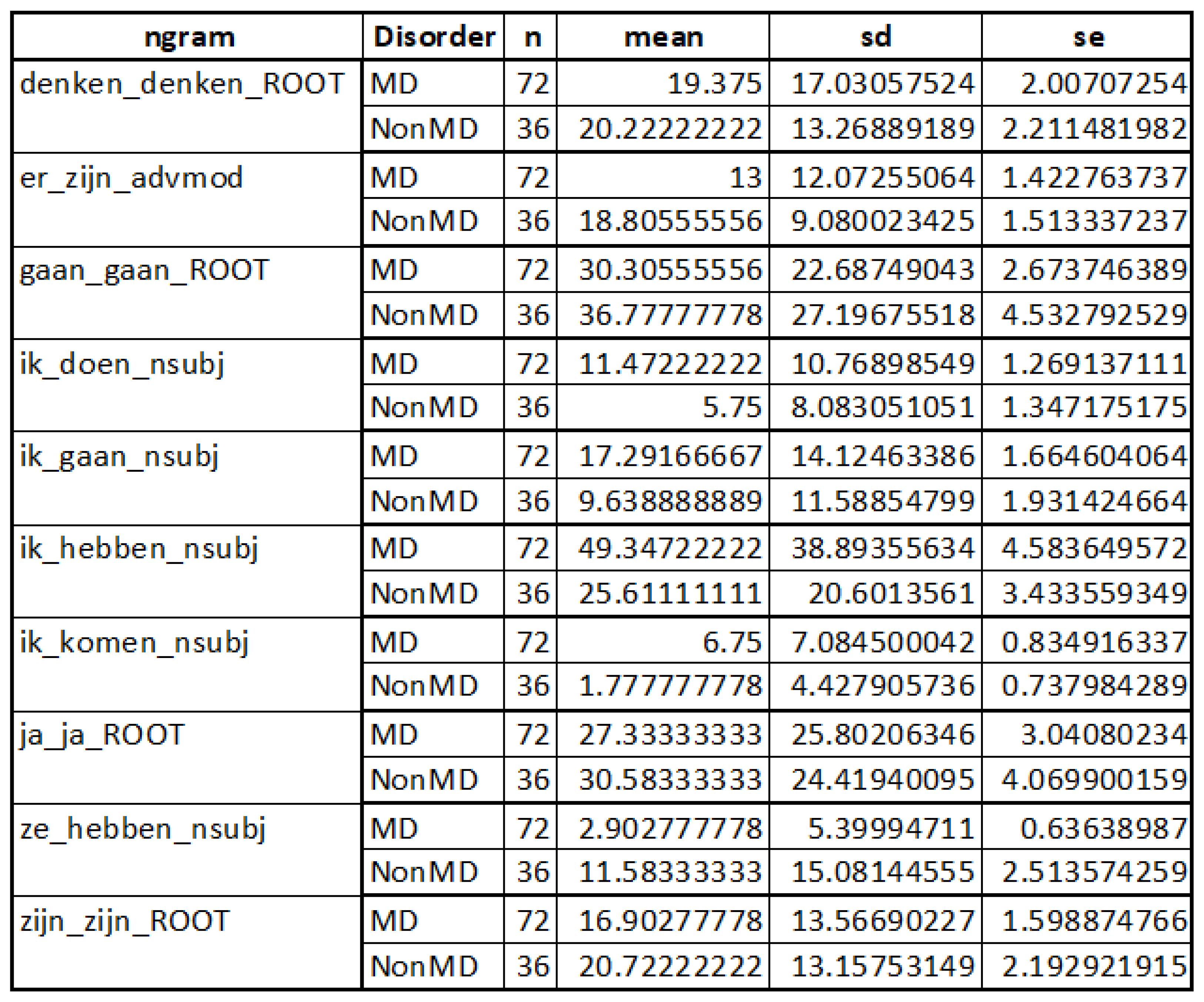 Applsci 12 02179 g007 550