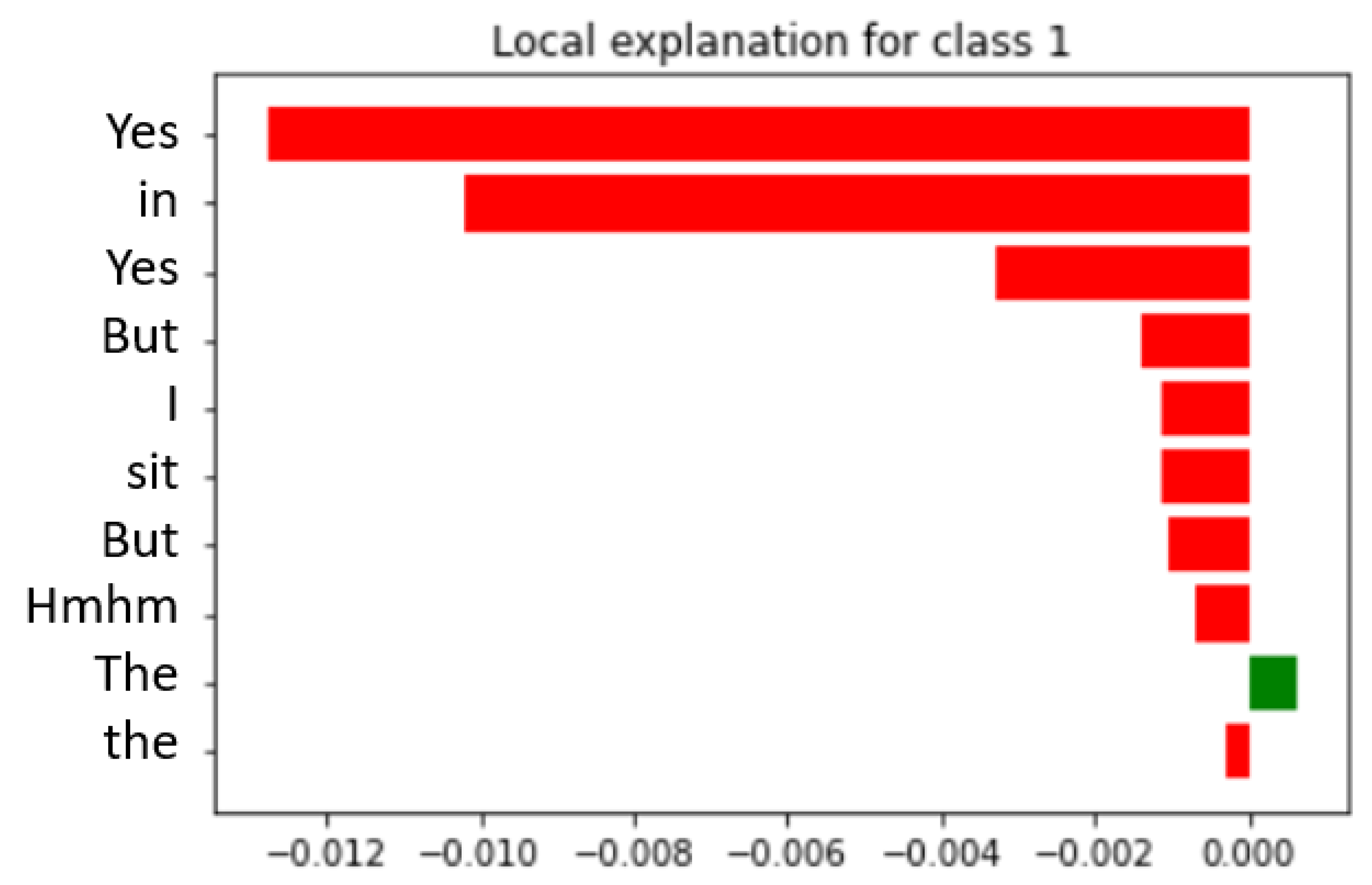 Applsci 12 02179 g009 550