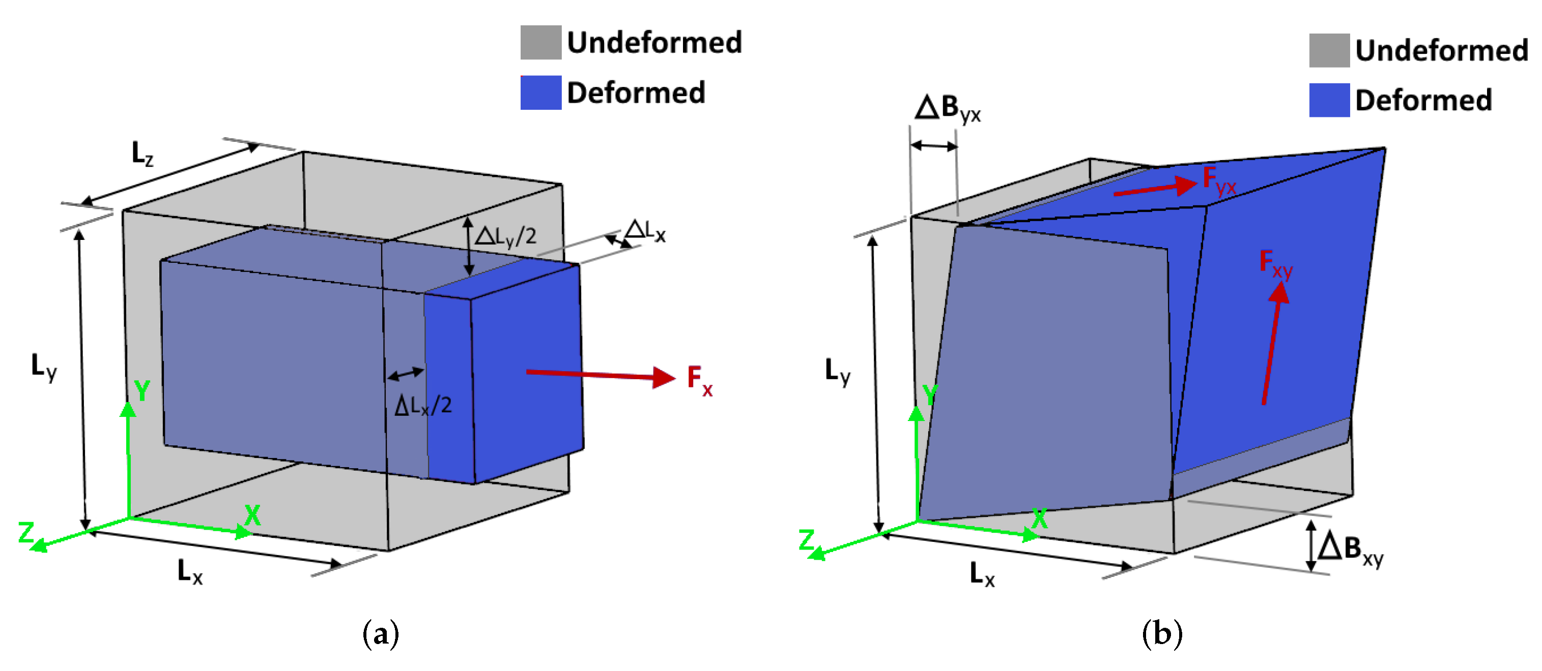 Applsci 12 02180 g004