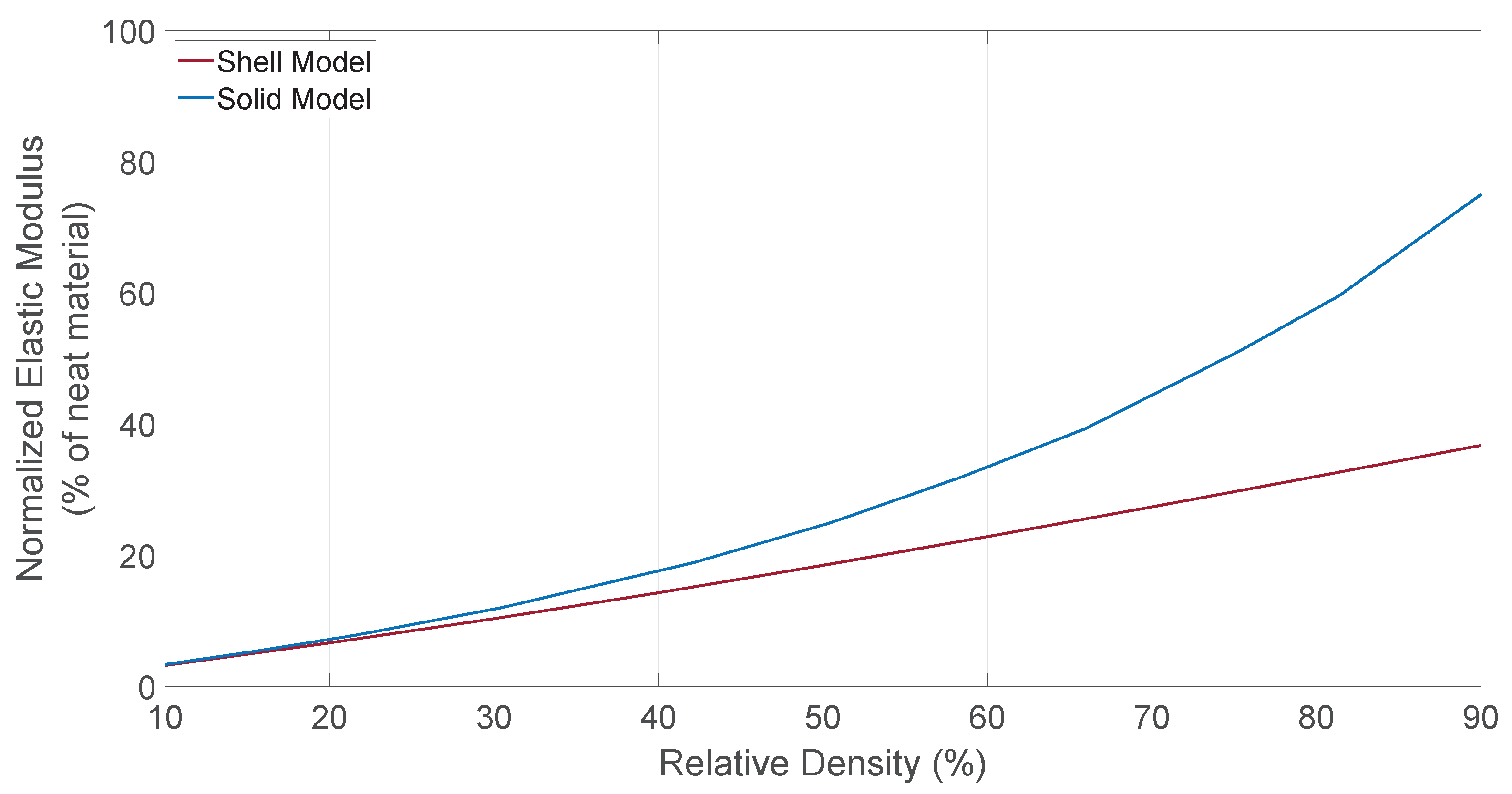 Applsci 12 02180 g009