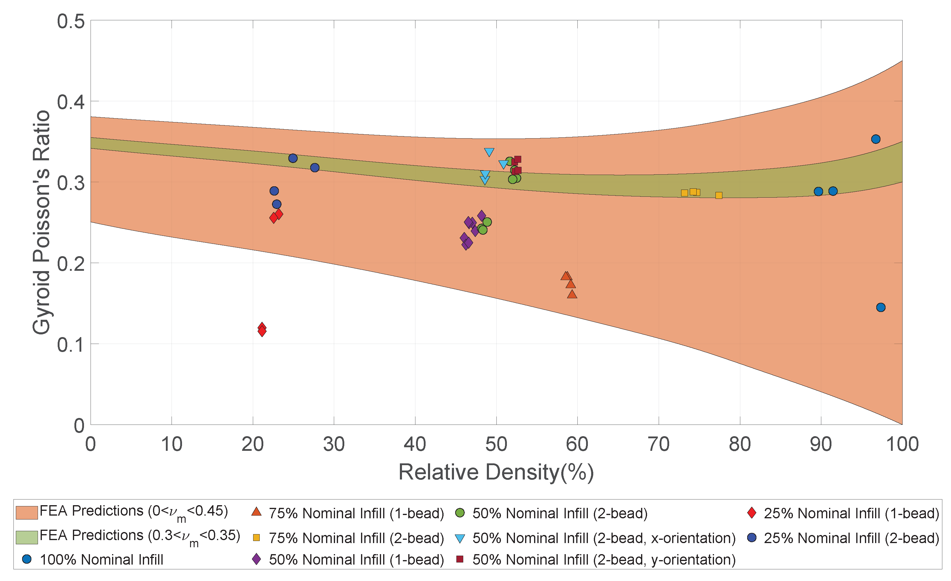 Applsci 12 02180 g012