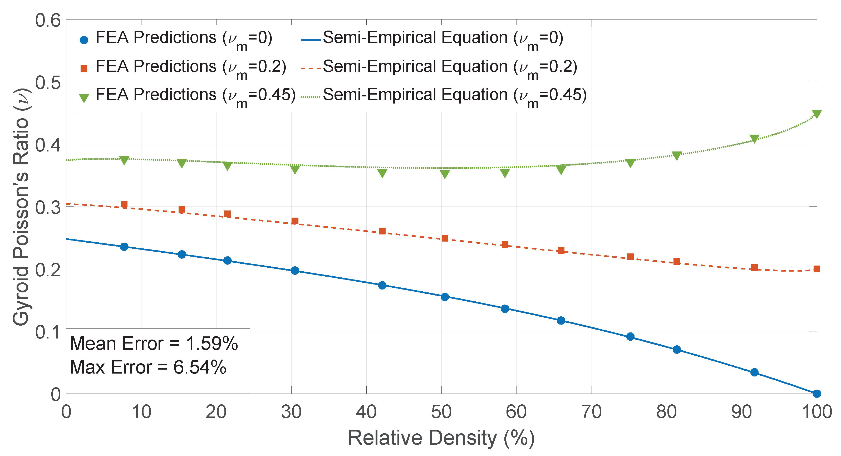 Applsci 12 02180 g015
