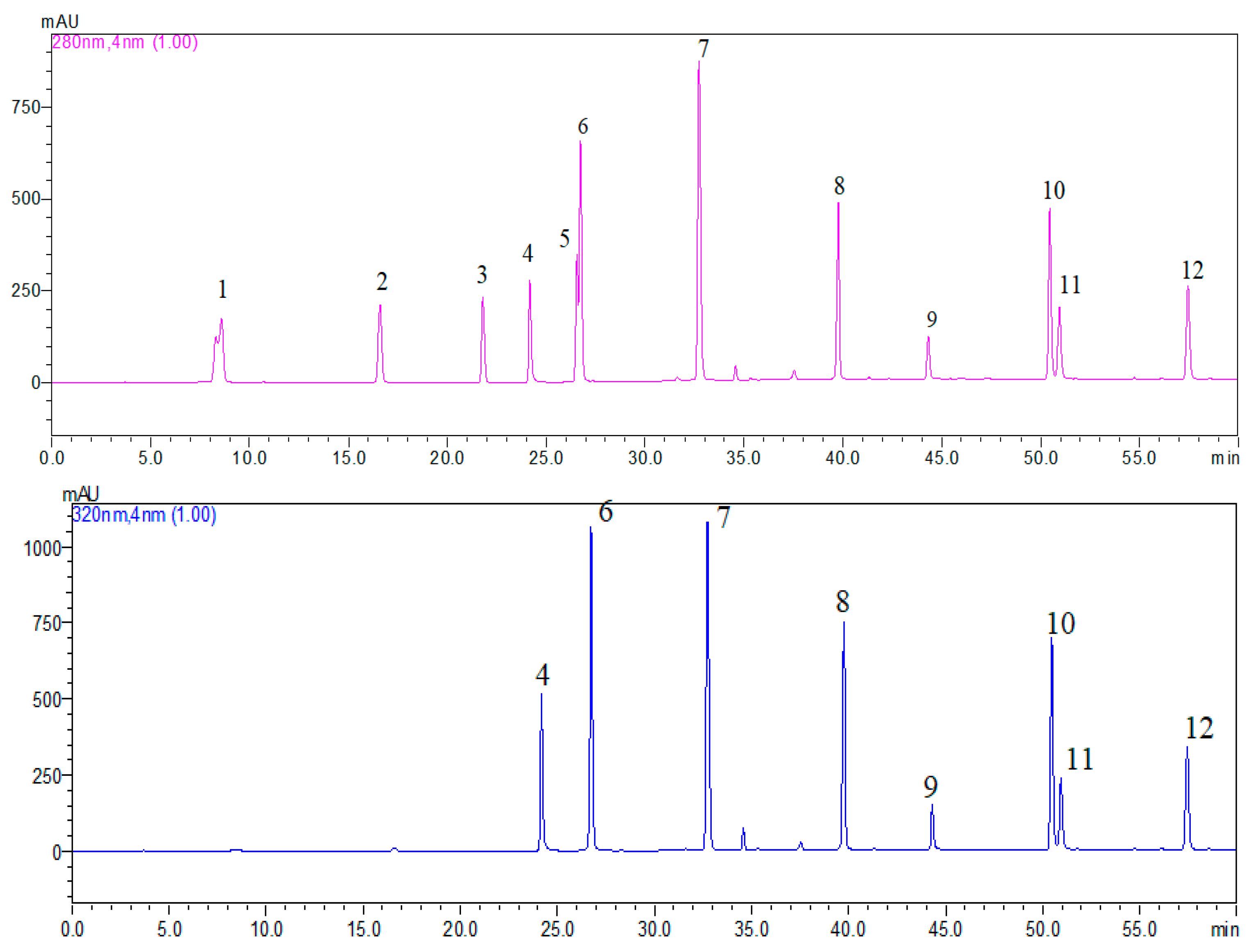 Applsci 12 02181 g001 550
