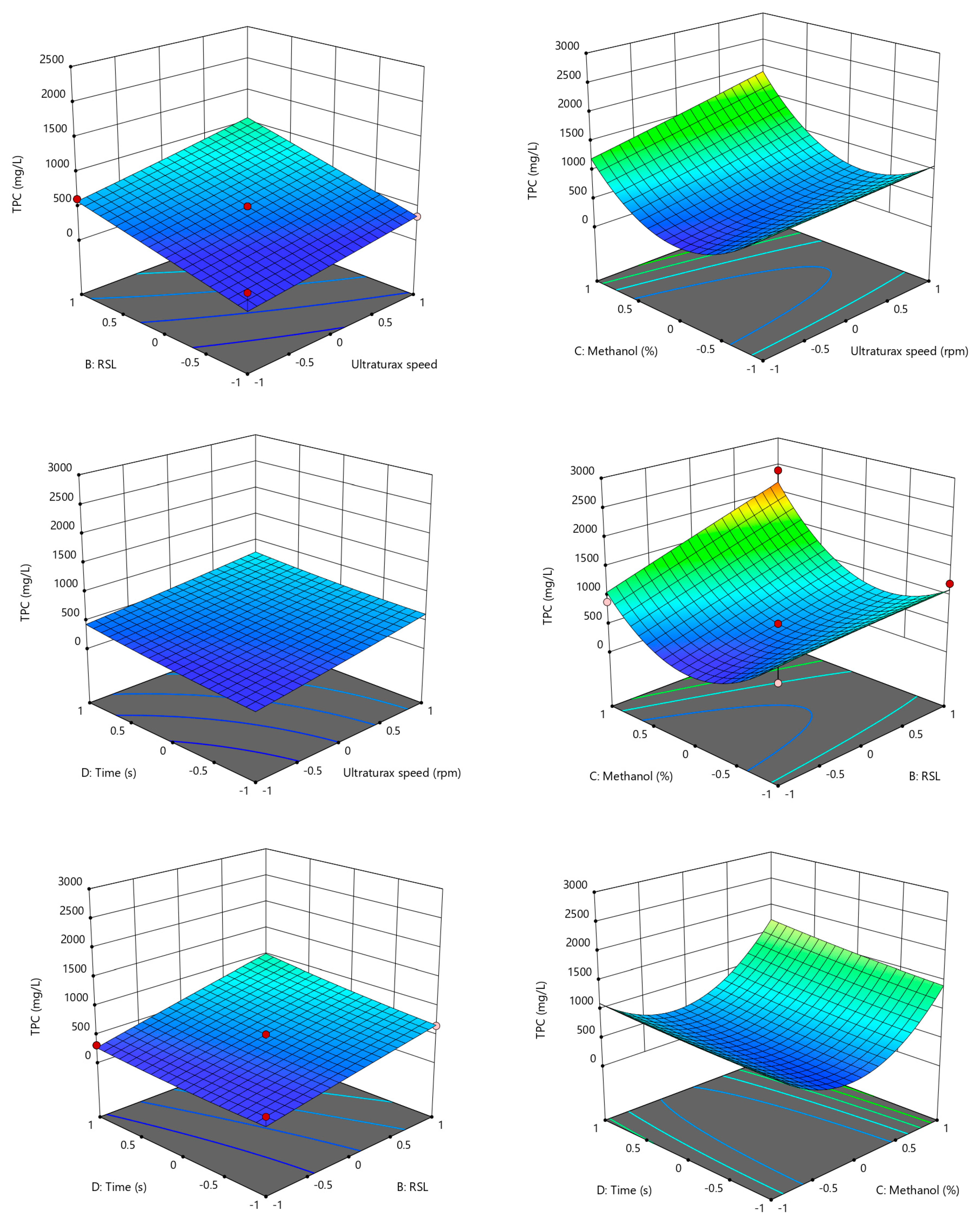 Applsci 12 02181 g002 550