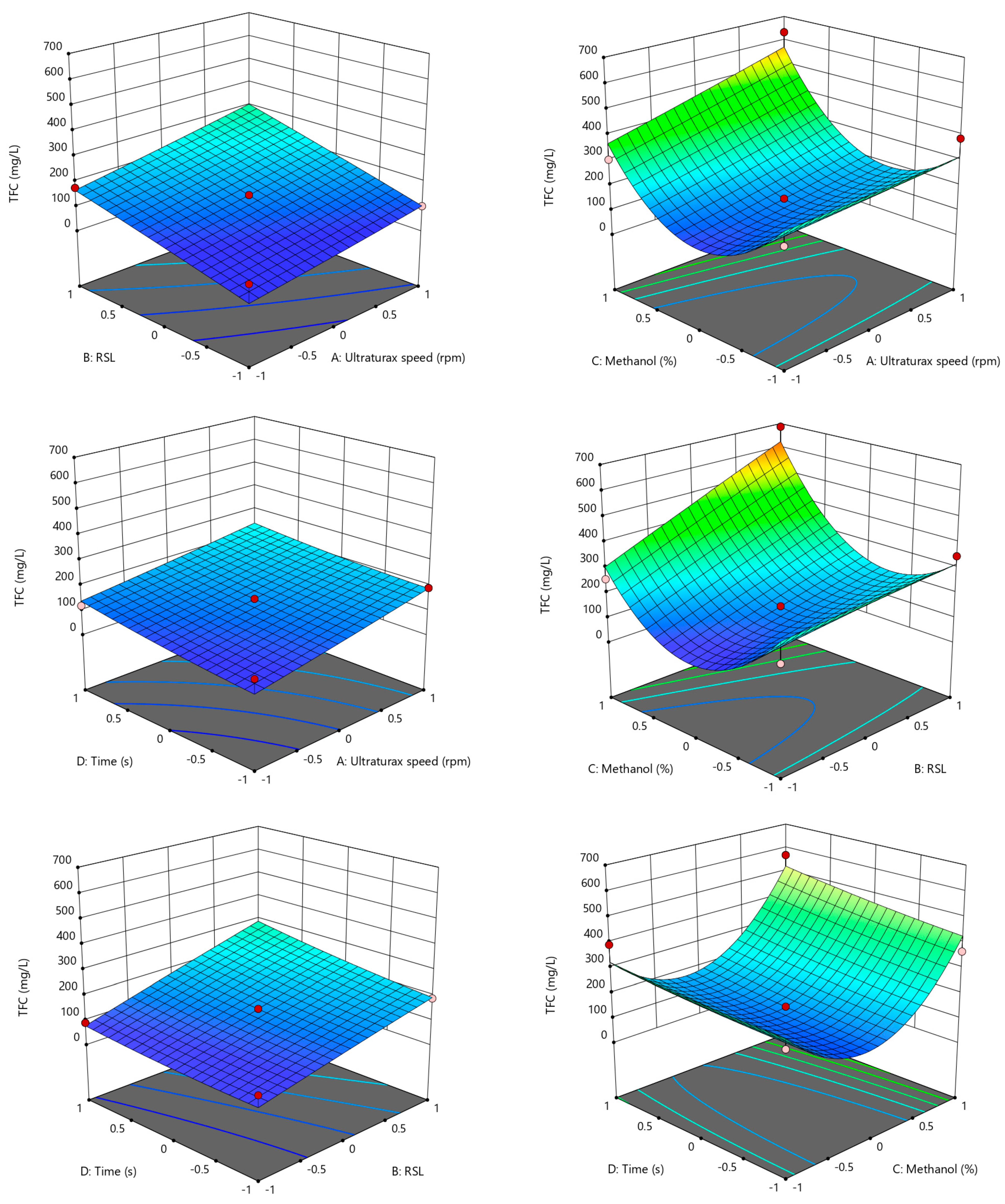 Applsci 12 02181 g003 550