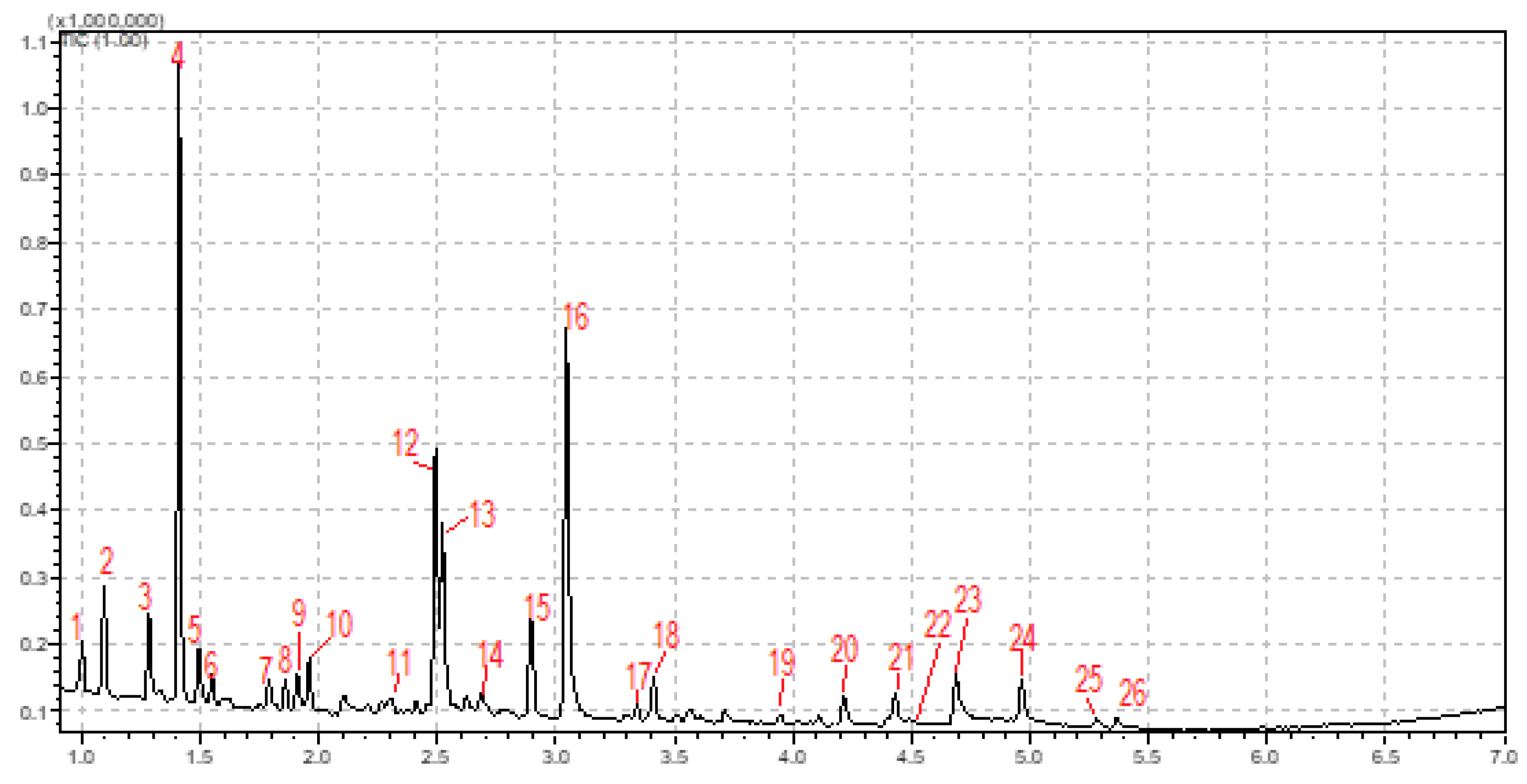 Applsci 12 02181 g004 550