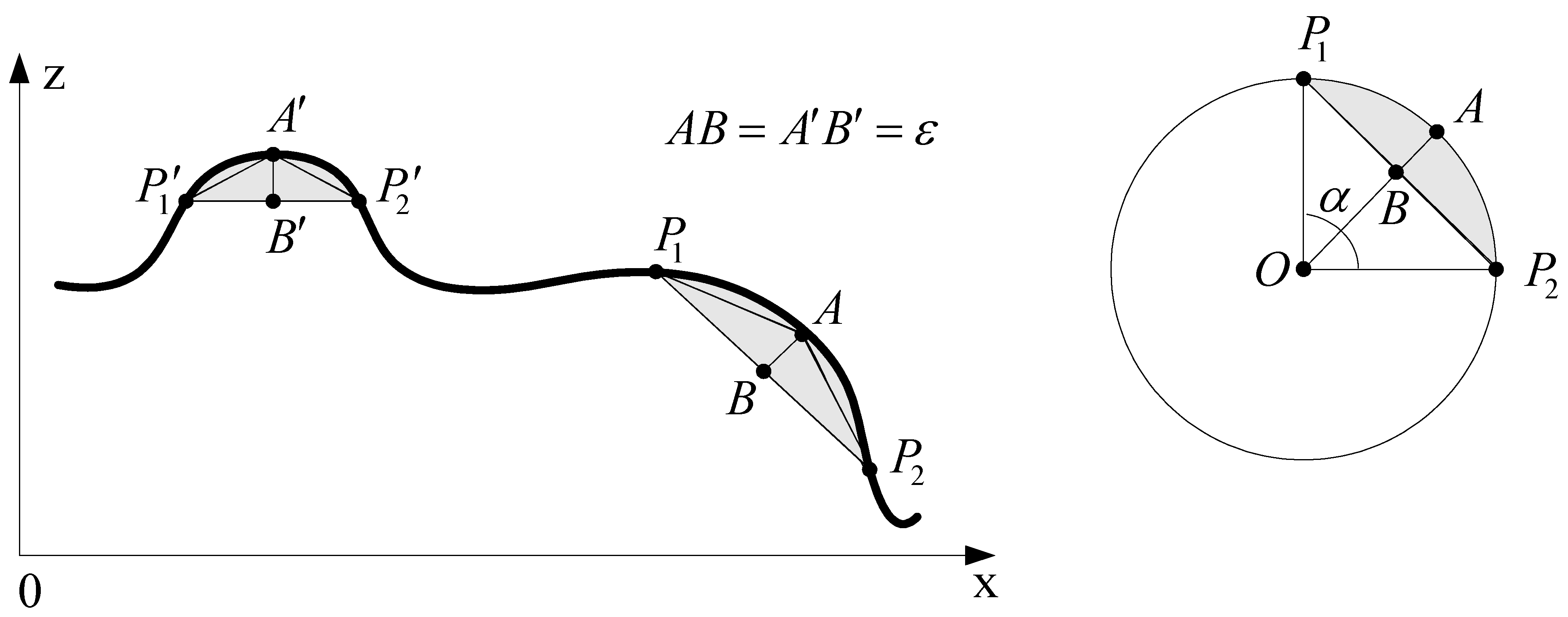 Applsci 12 02183 g002 550