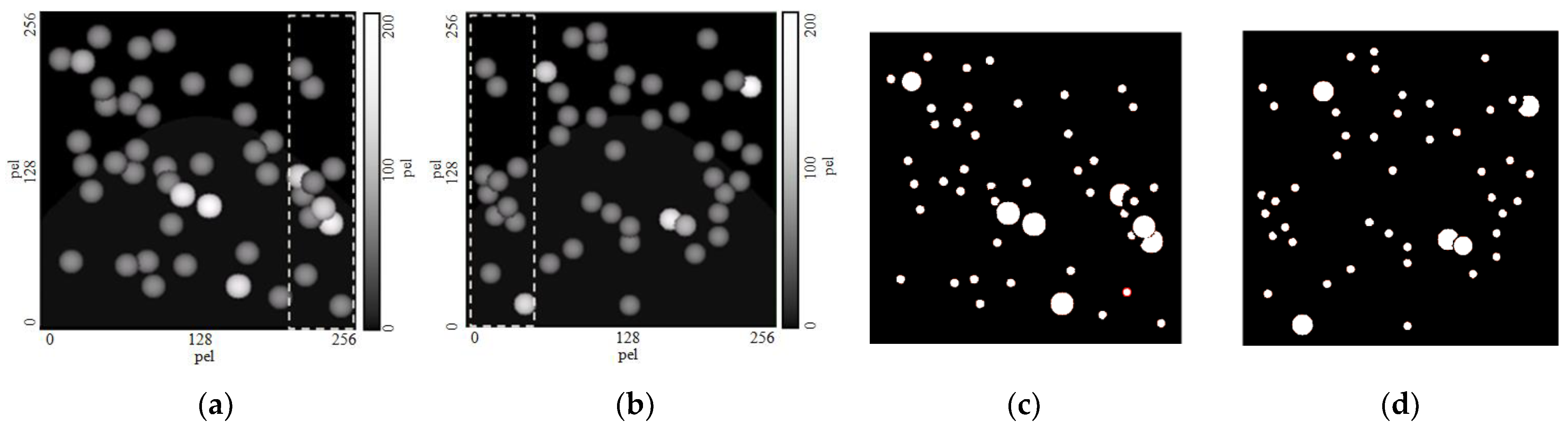 Applsci 12 02183 g003 550