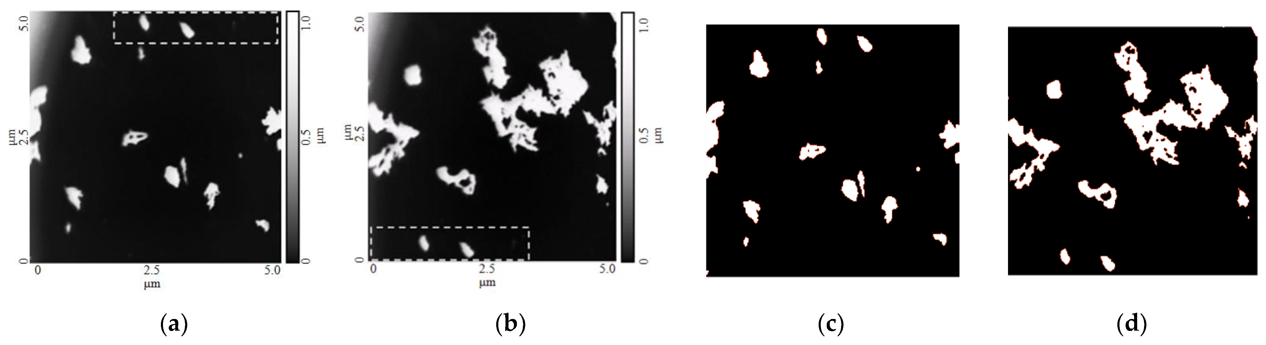 Applsci 12 02183 g004 550