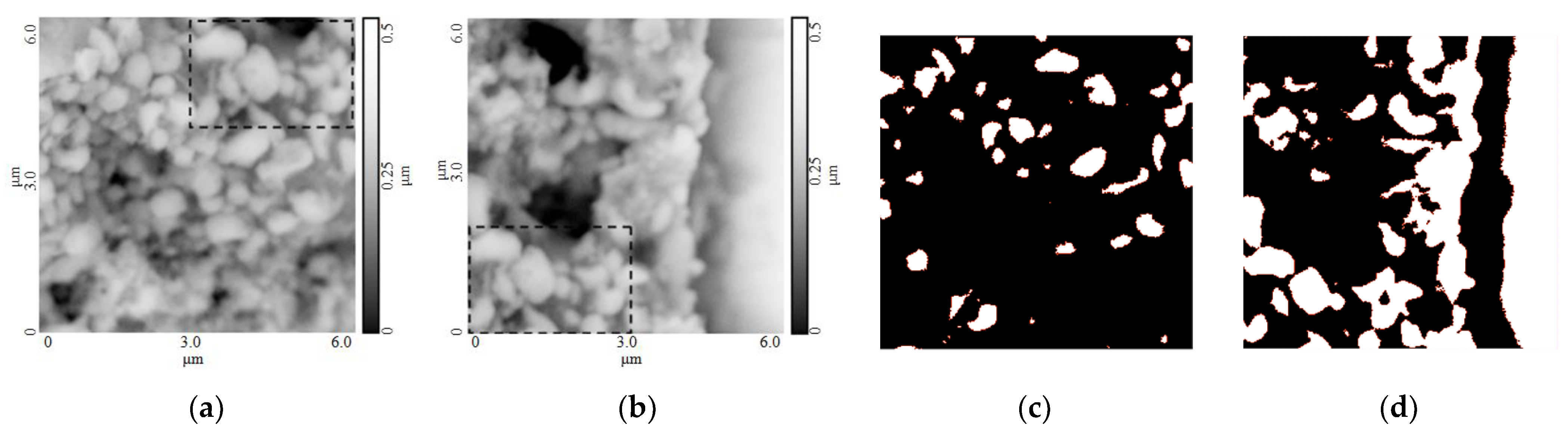 Applsci 12 02183 g005 550