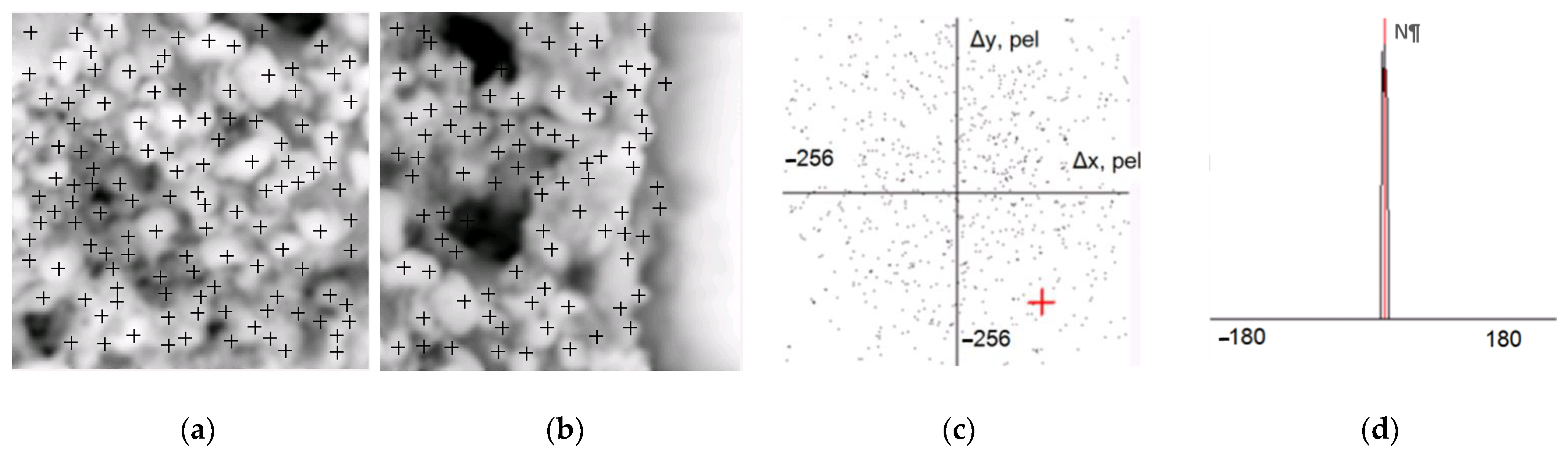 Applsci 12 02183 g009 550