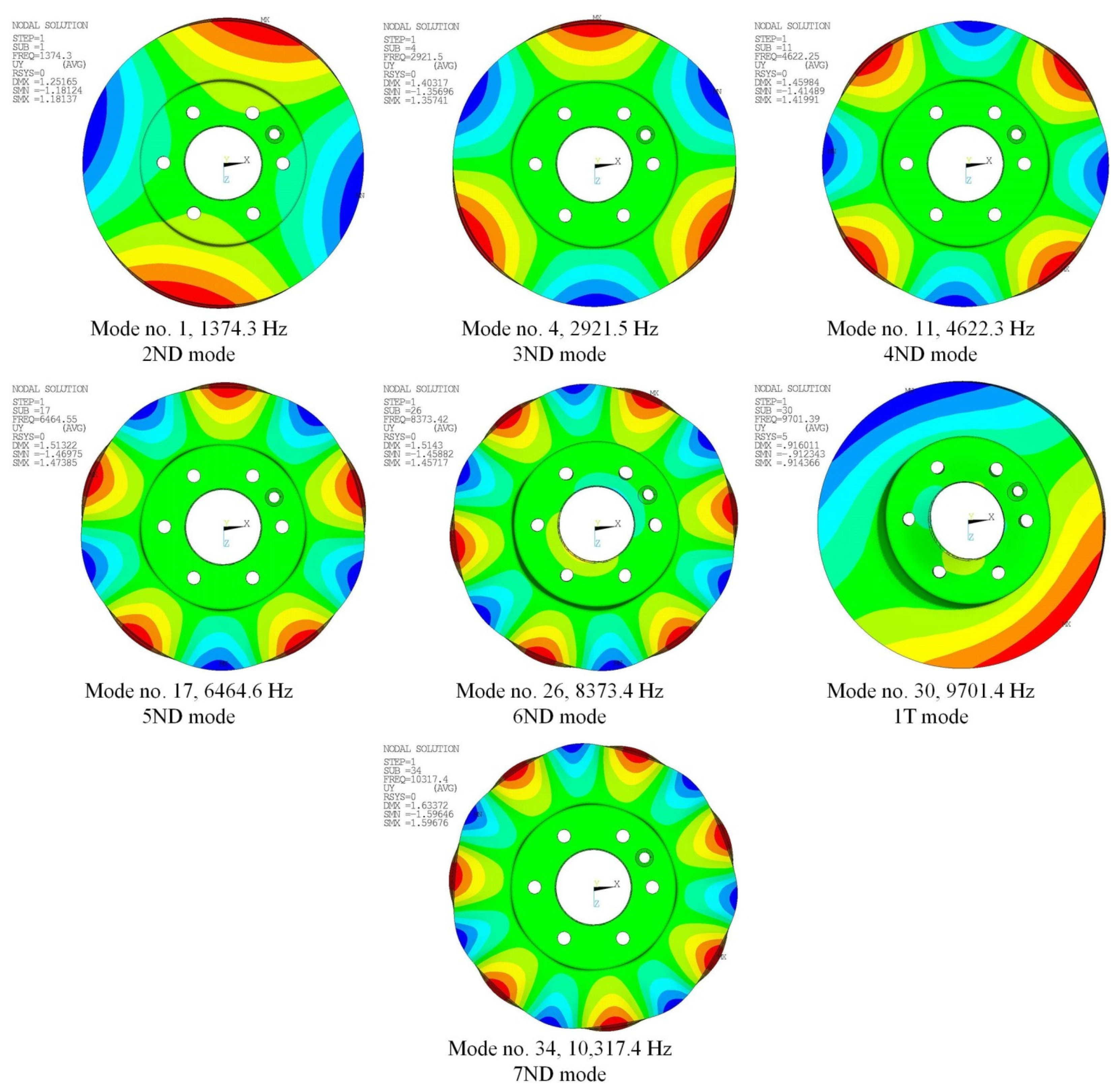 Applsci 12 02184 g008 Applsci 12 02184 g008