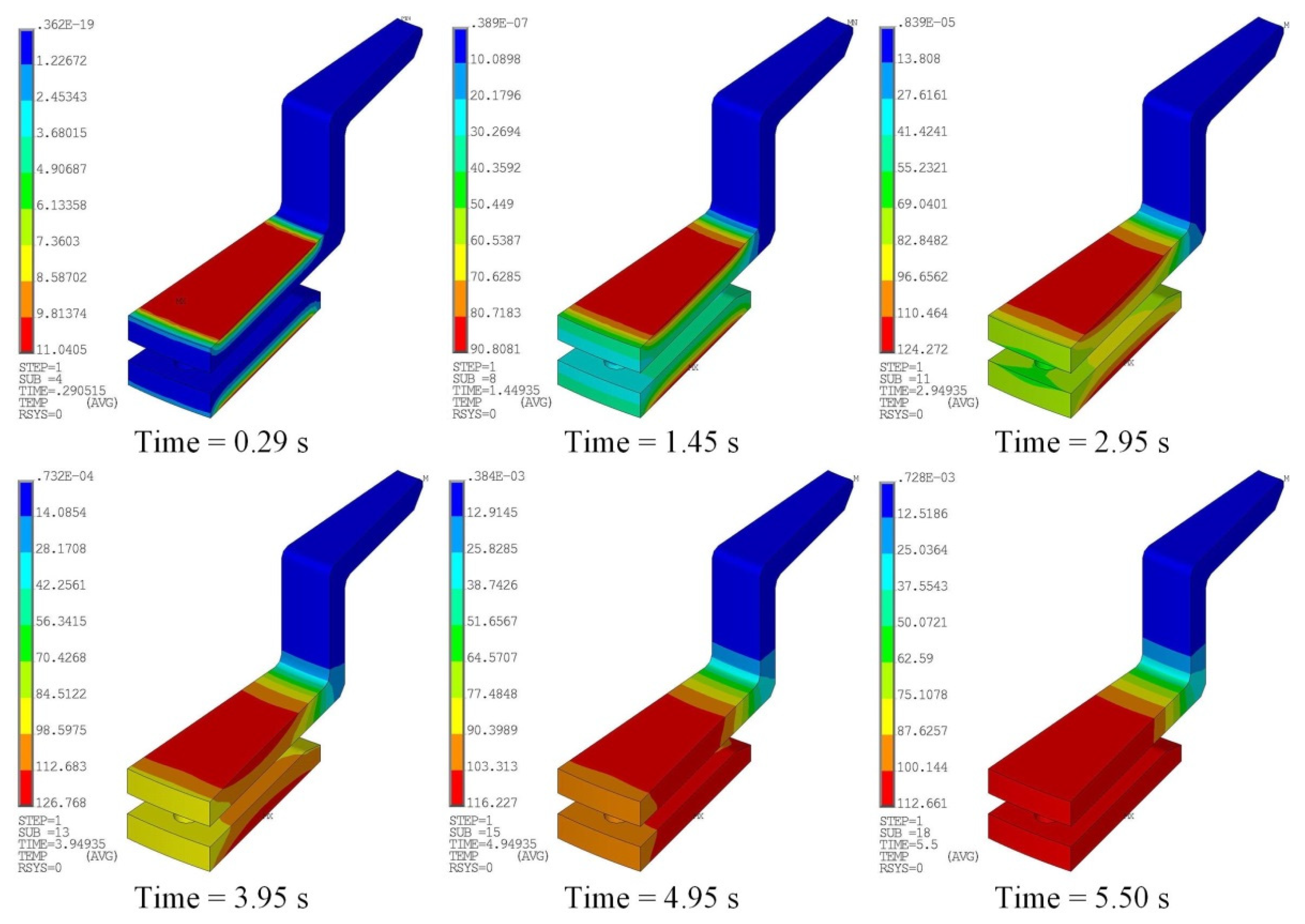 Applsci 12 02184 g014 Applsci 12 02184 g014