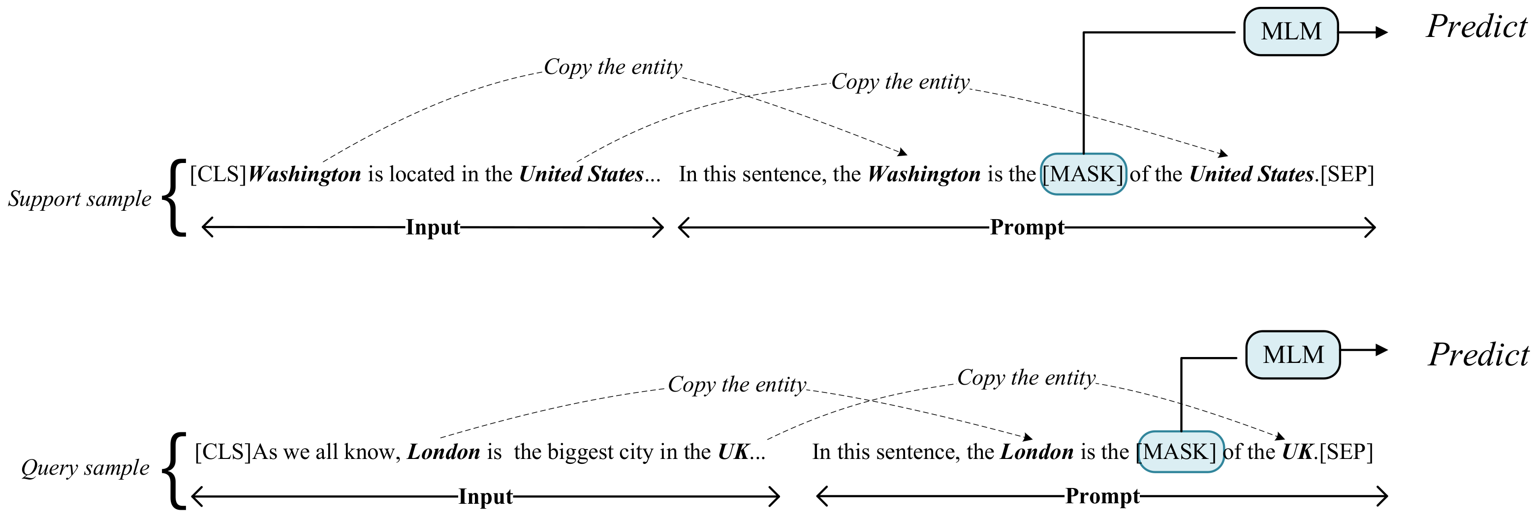 Applsci 12 02185 g002