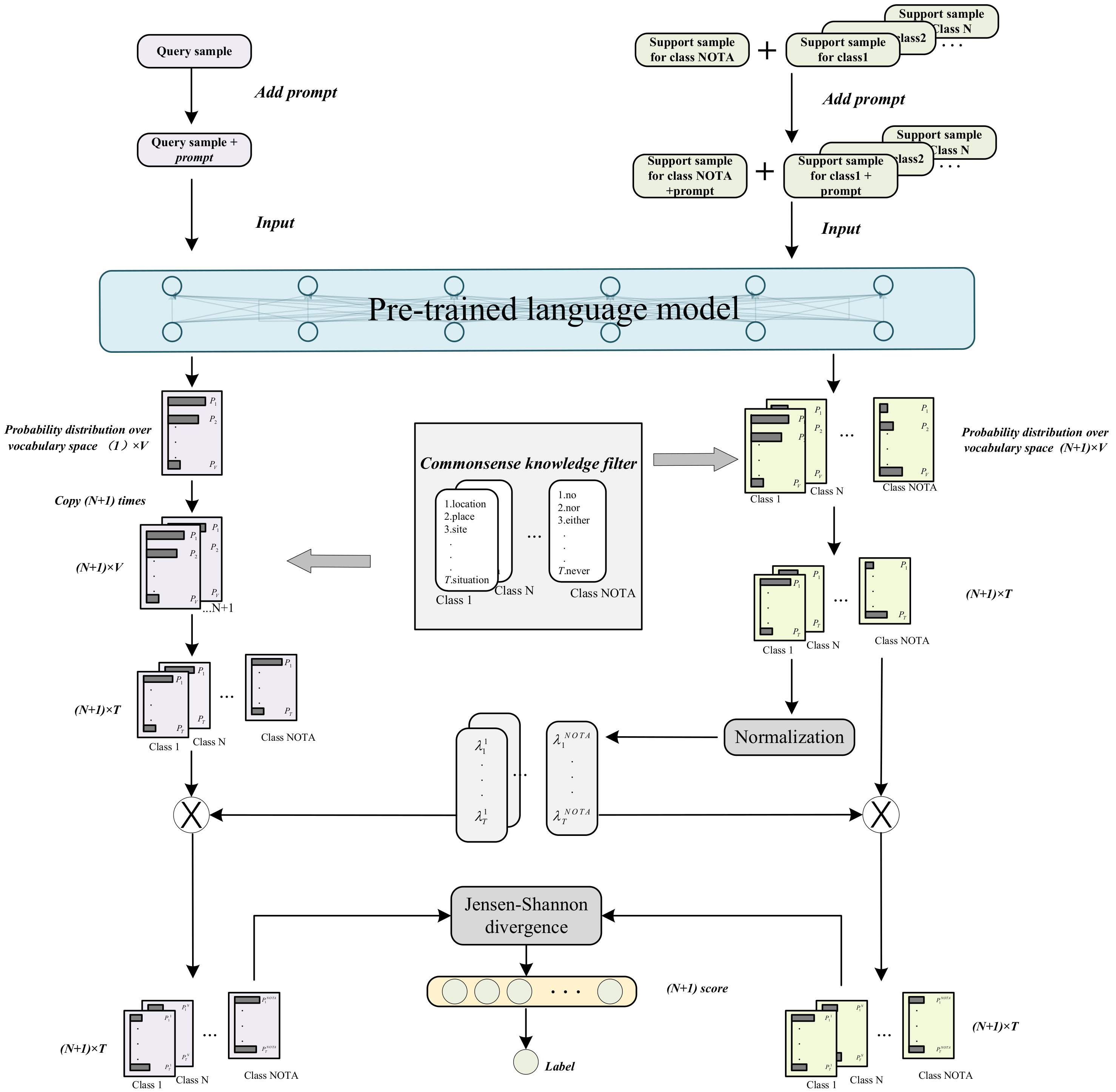 Applsci 12 02185 g003