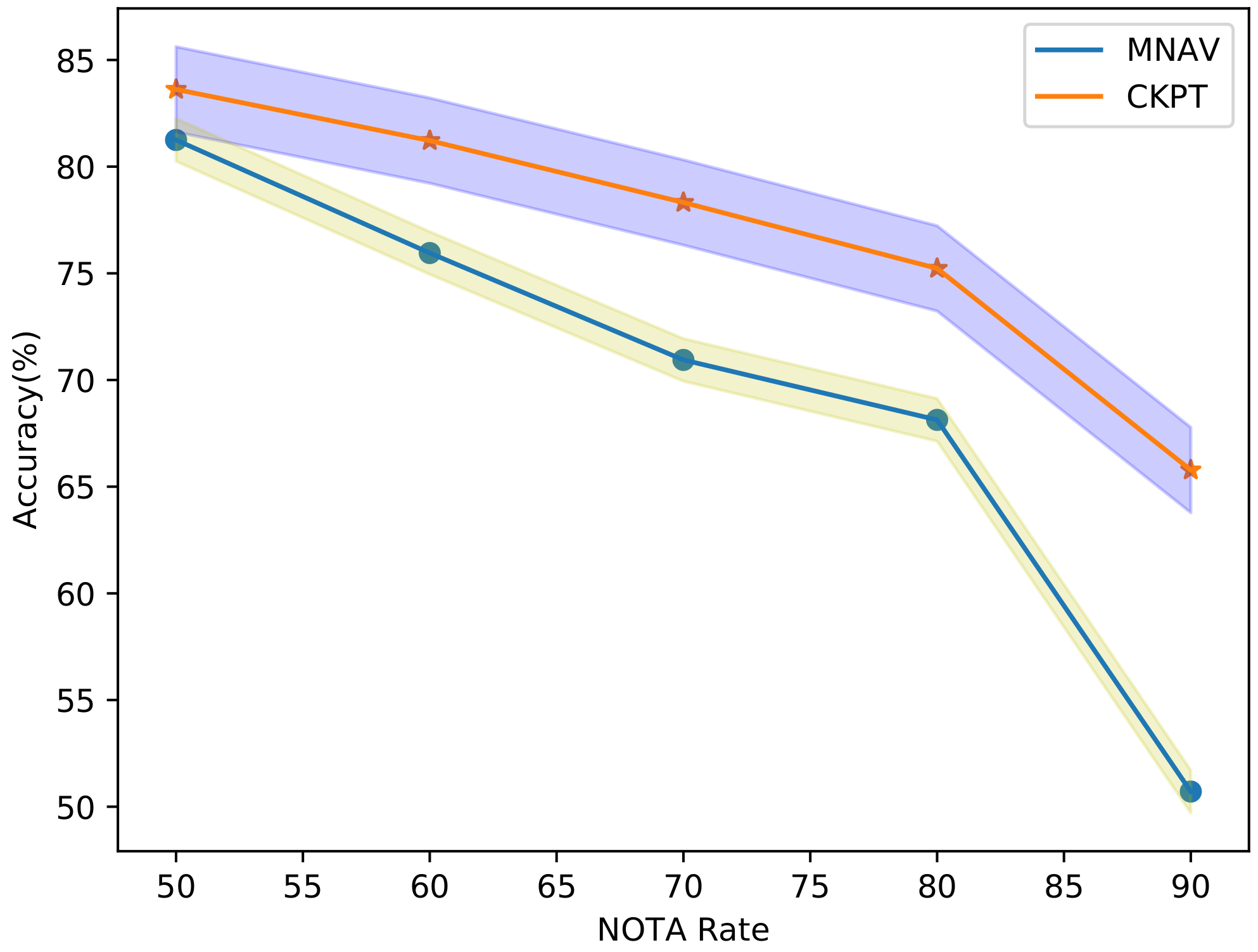 Applsci 12 02185 g004