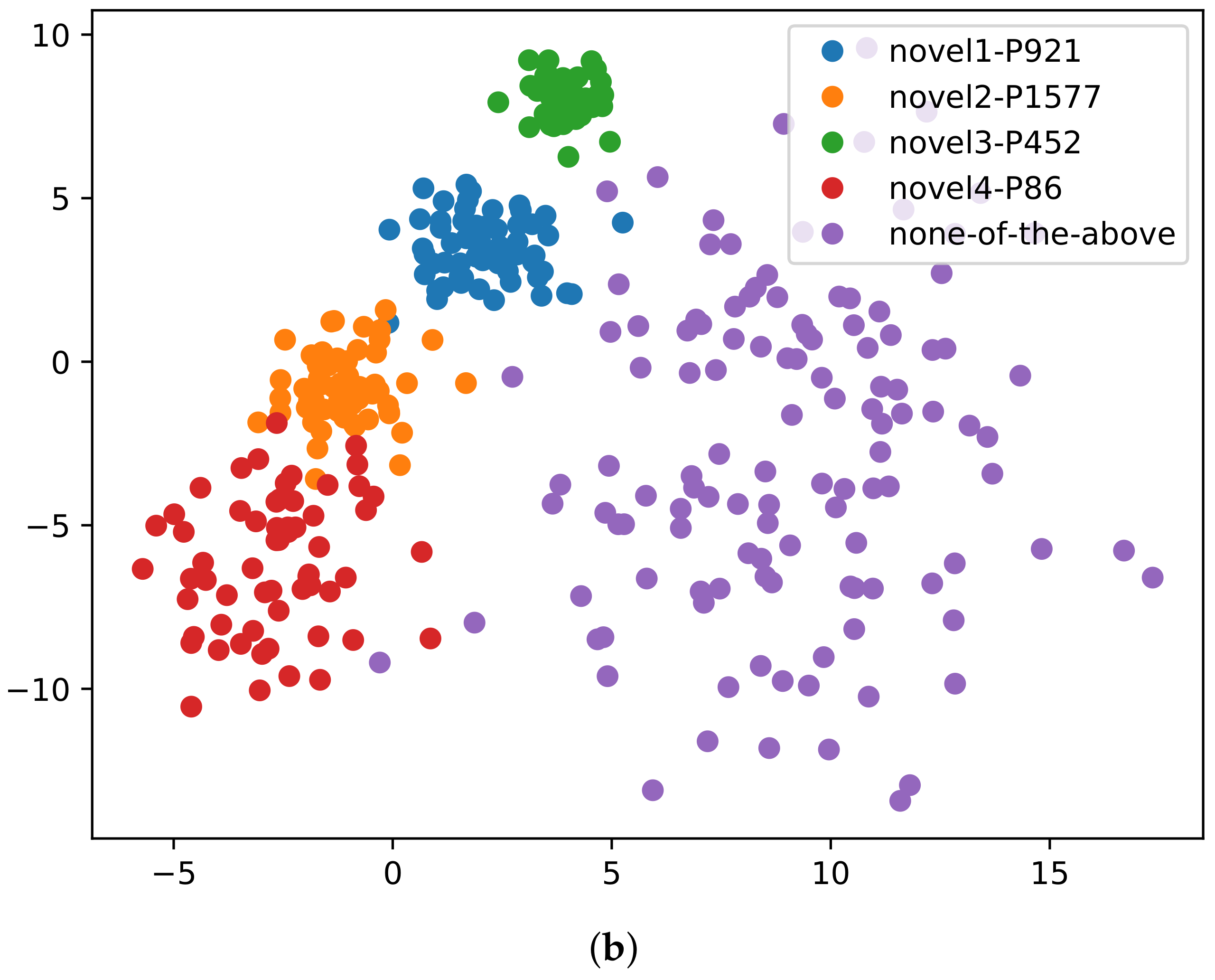 Applsci 12 02185 g005b