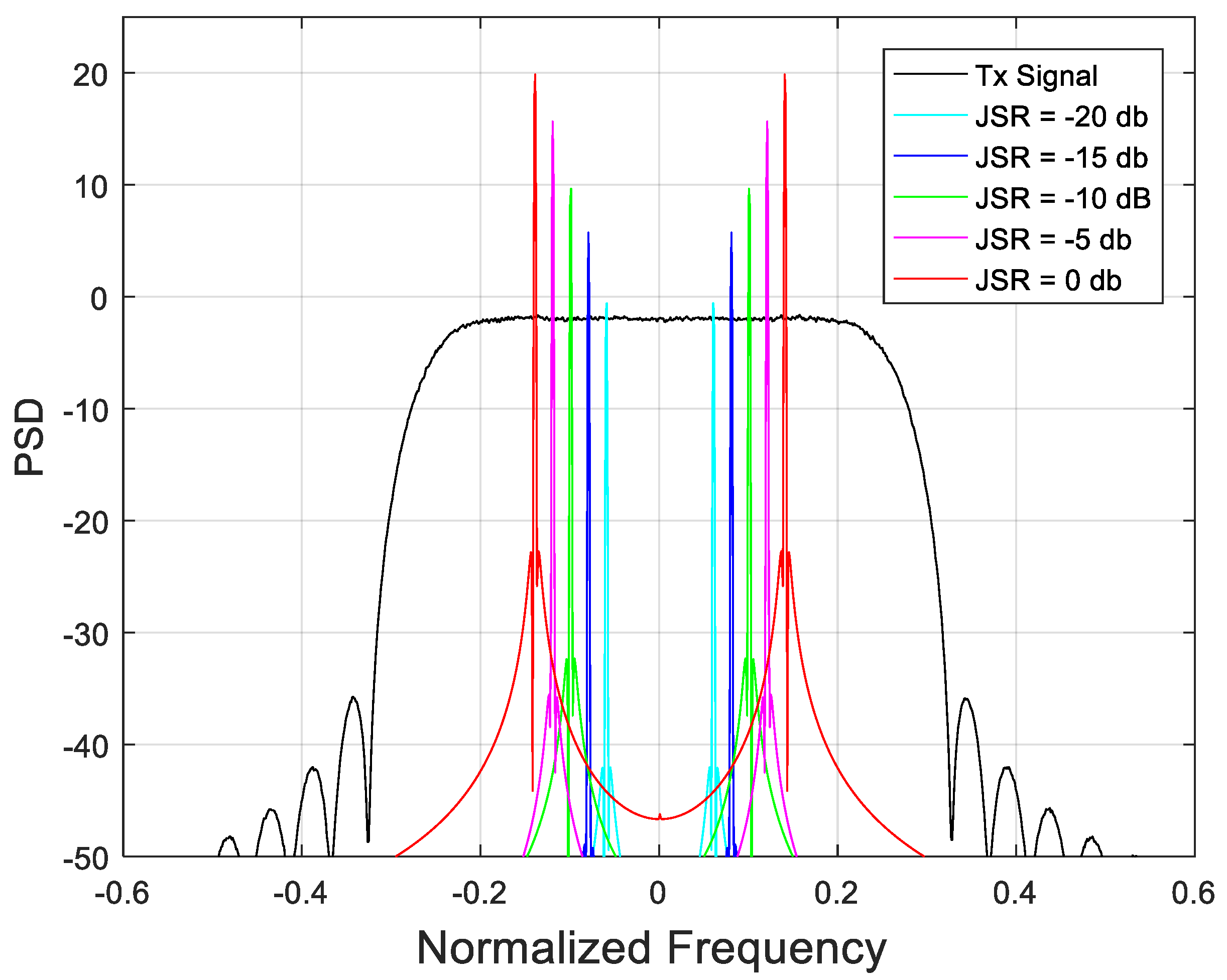 Applsci 12 02186 g001 550