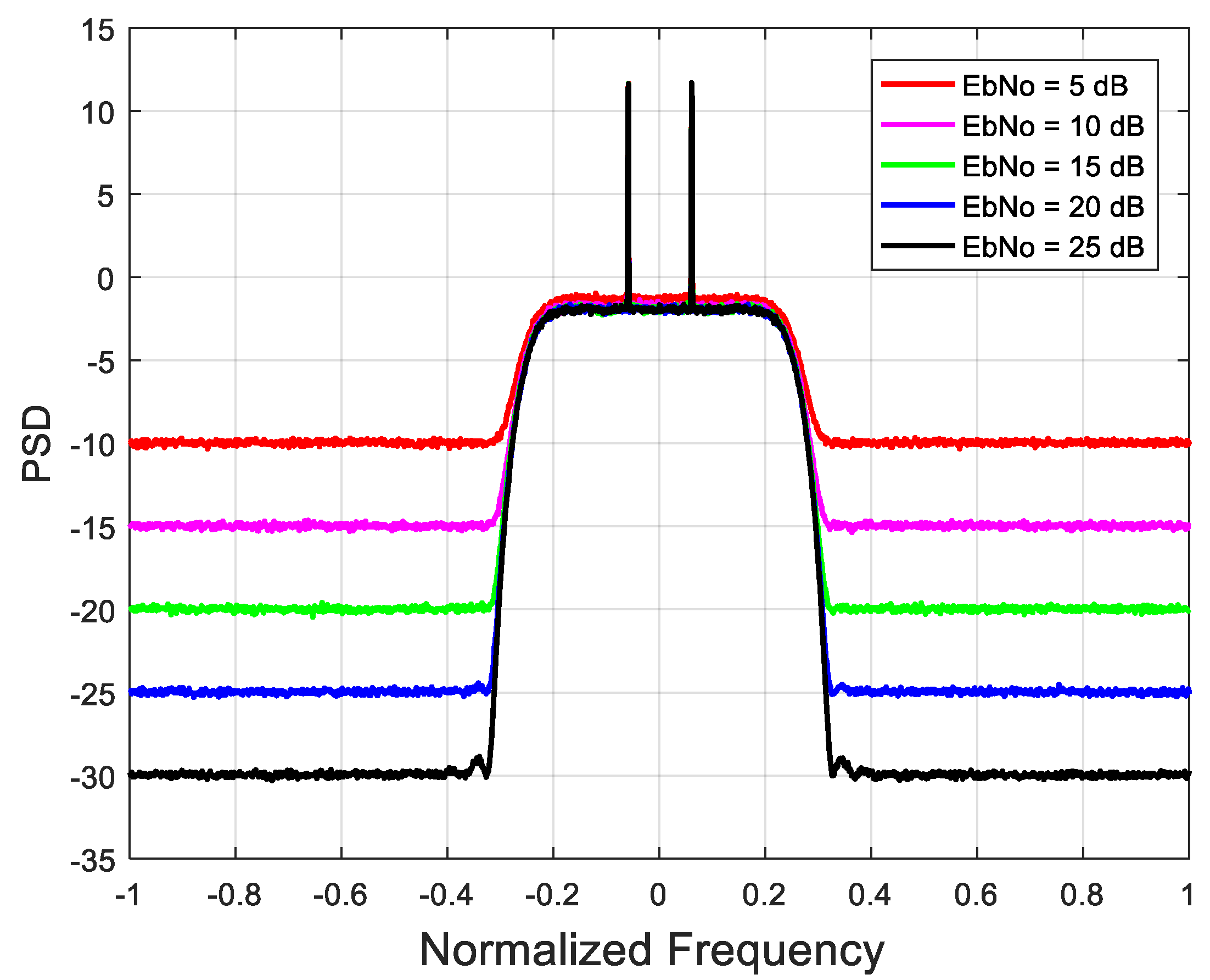 Applsci 12 02186 g002 550