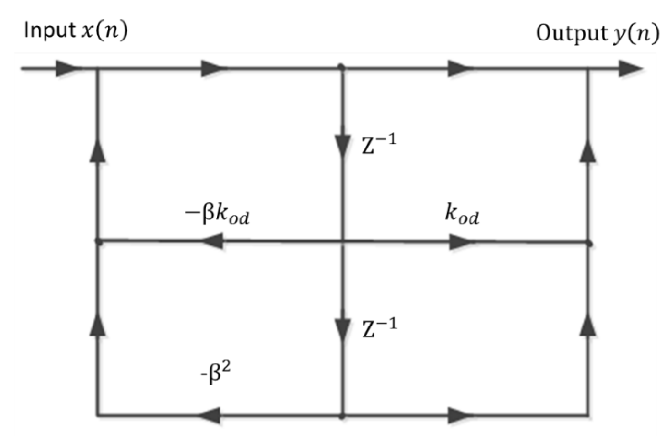 Applsci 12 02186 g006 550