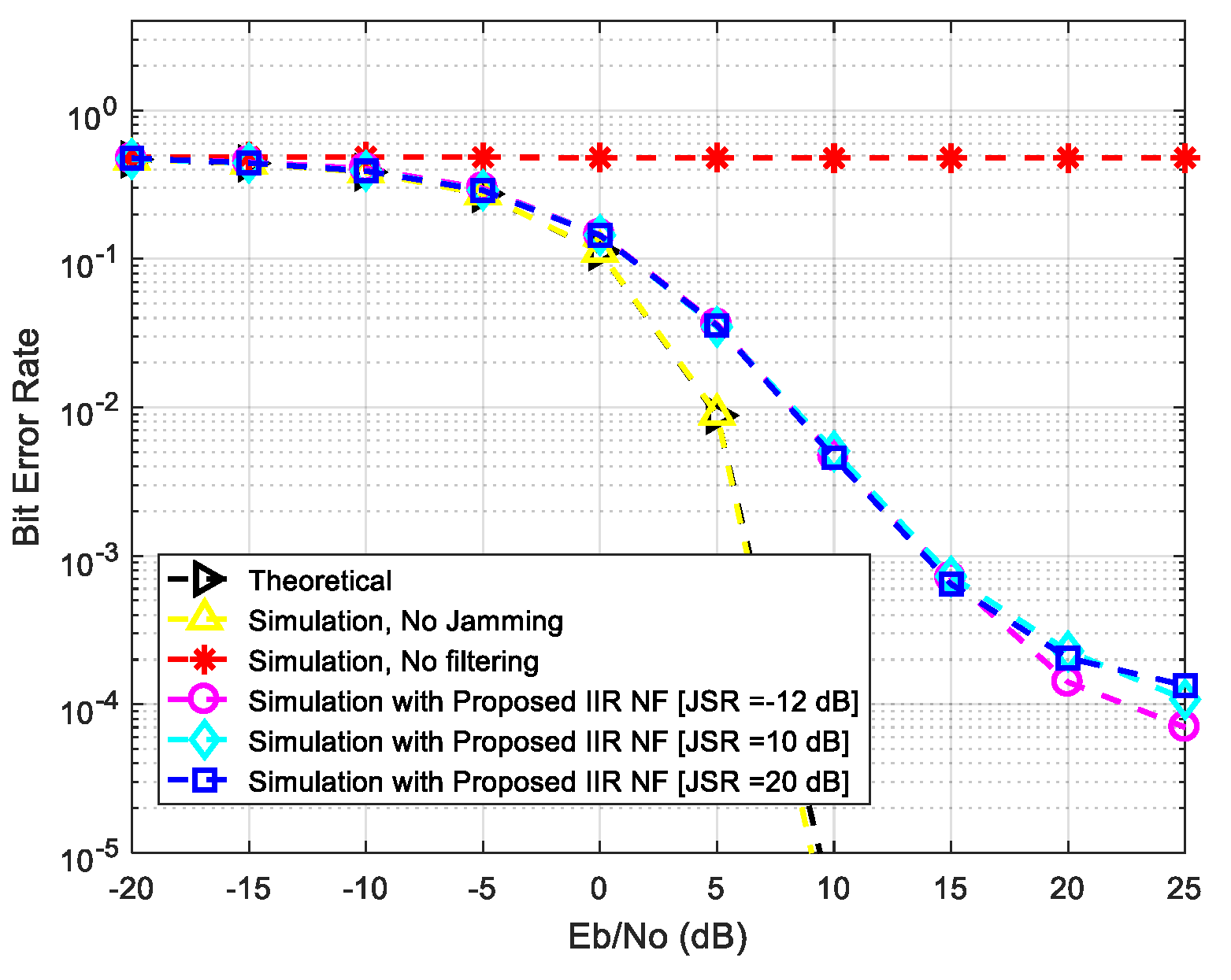 Applsci 12 02186 g010 550