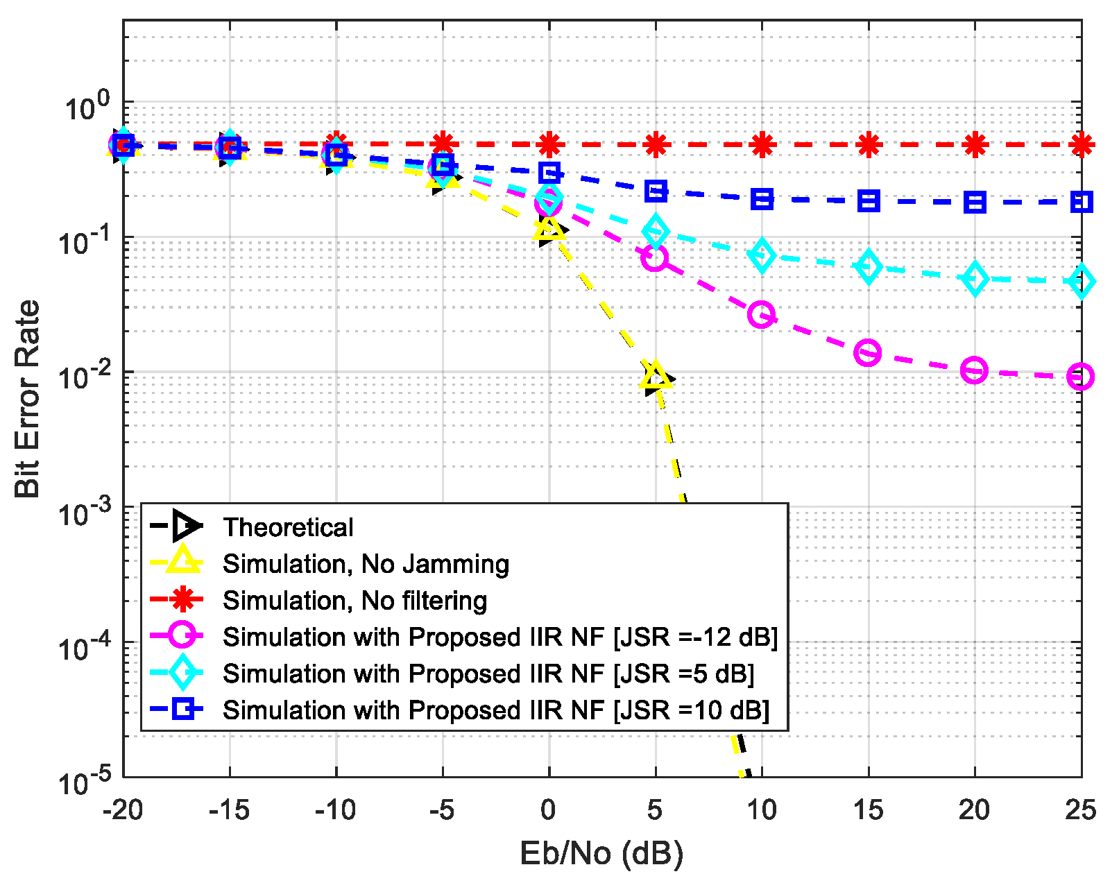 Applsci 12 02186 g011 550