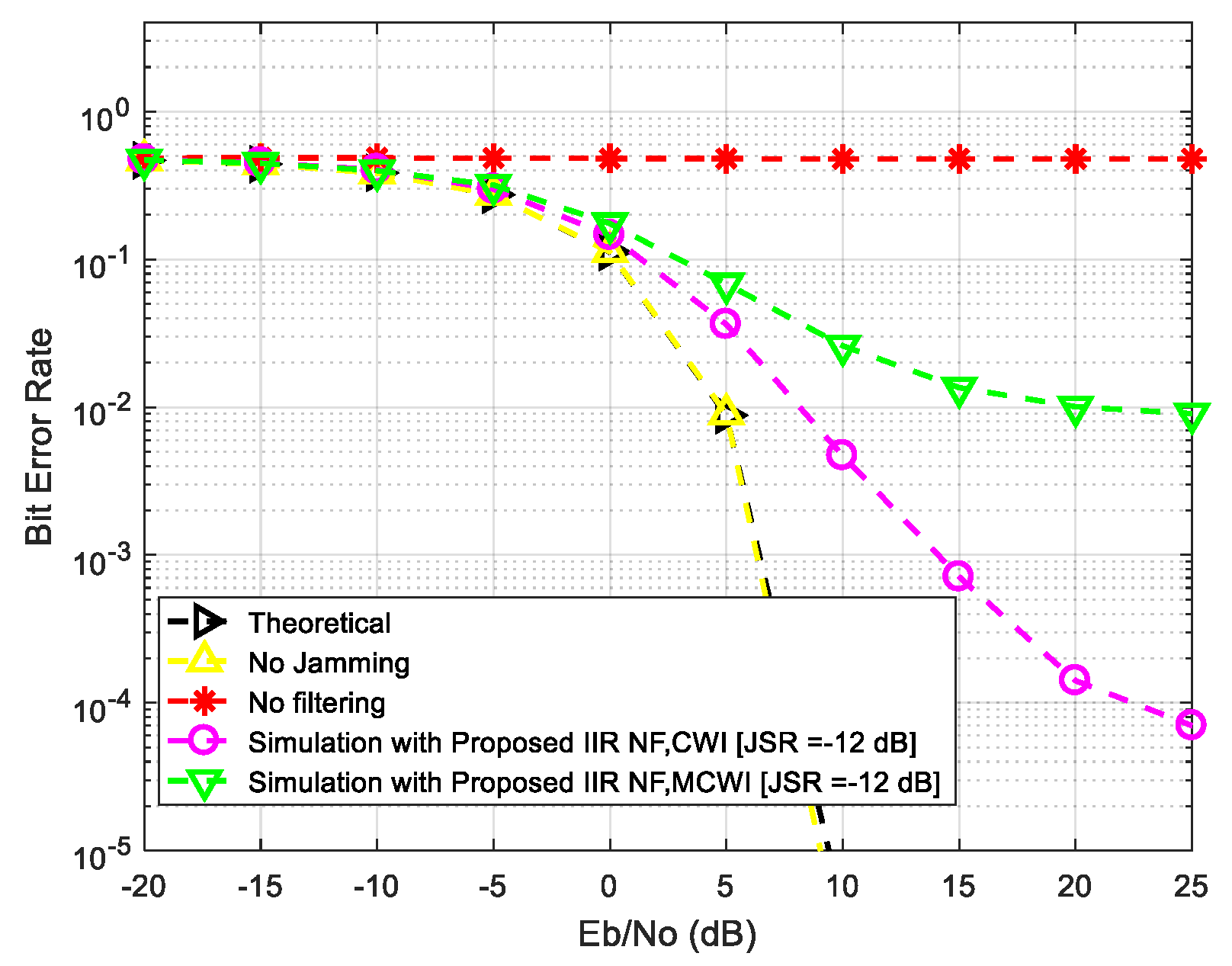 Applsci 12 02186 g012 550