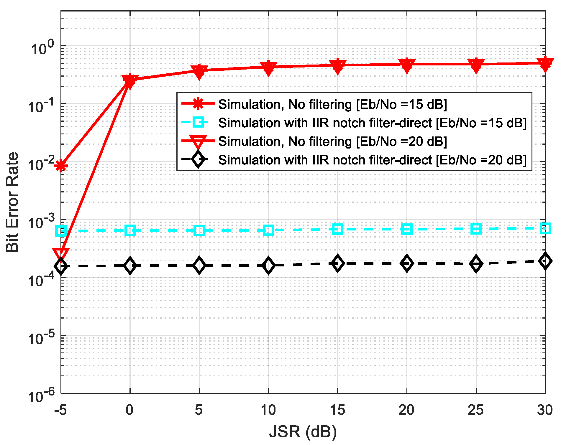 Applsci 12 02186 g014 550