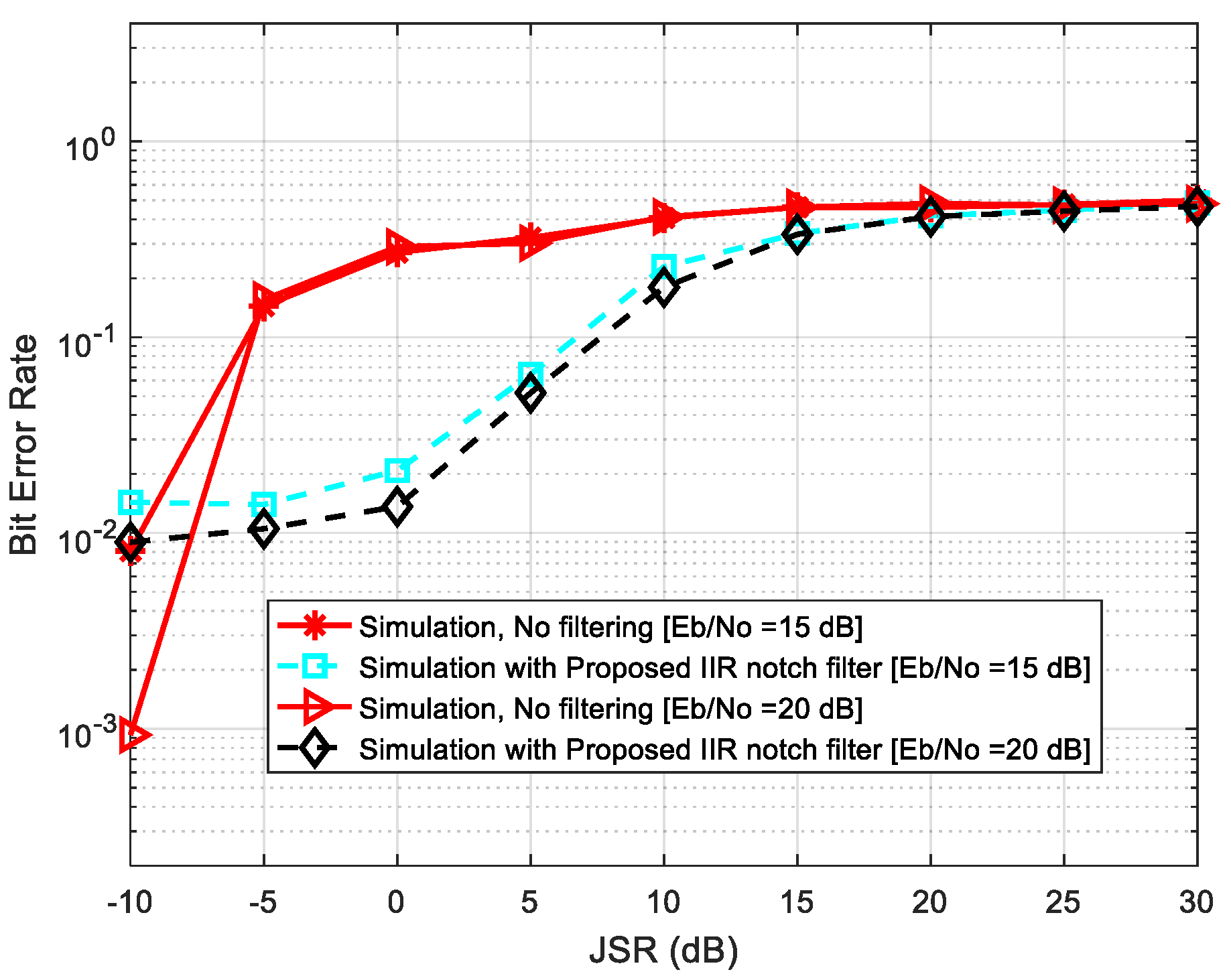 Applsci 12 02186 g015 550