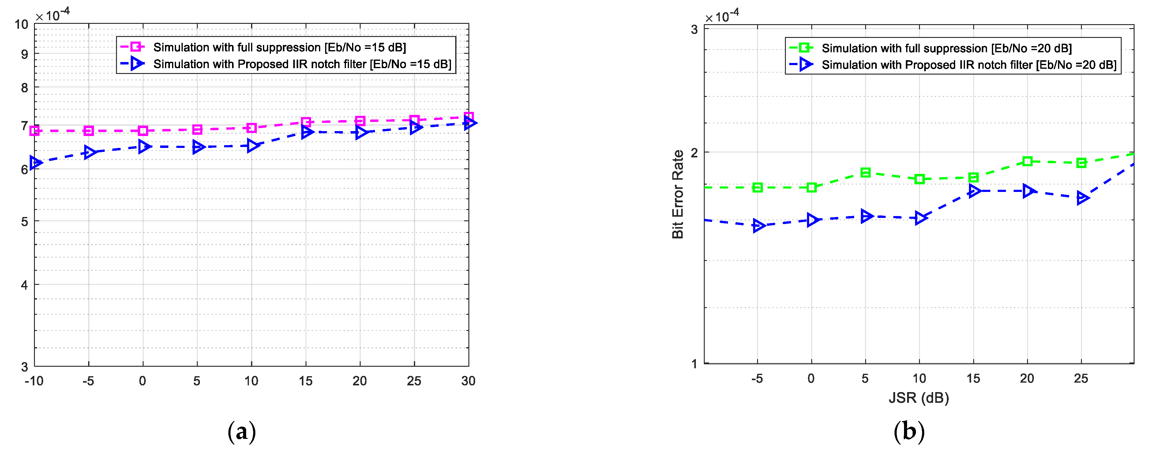 Applsci 12 02186 g016 550