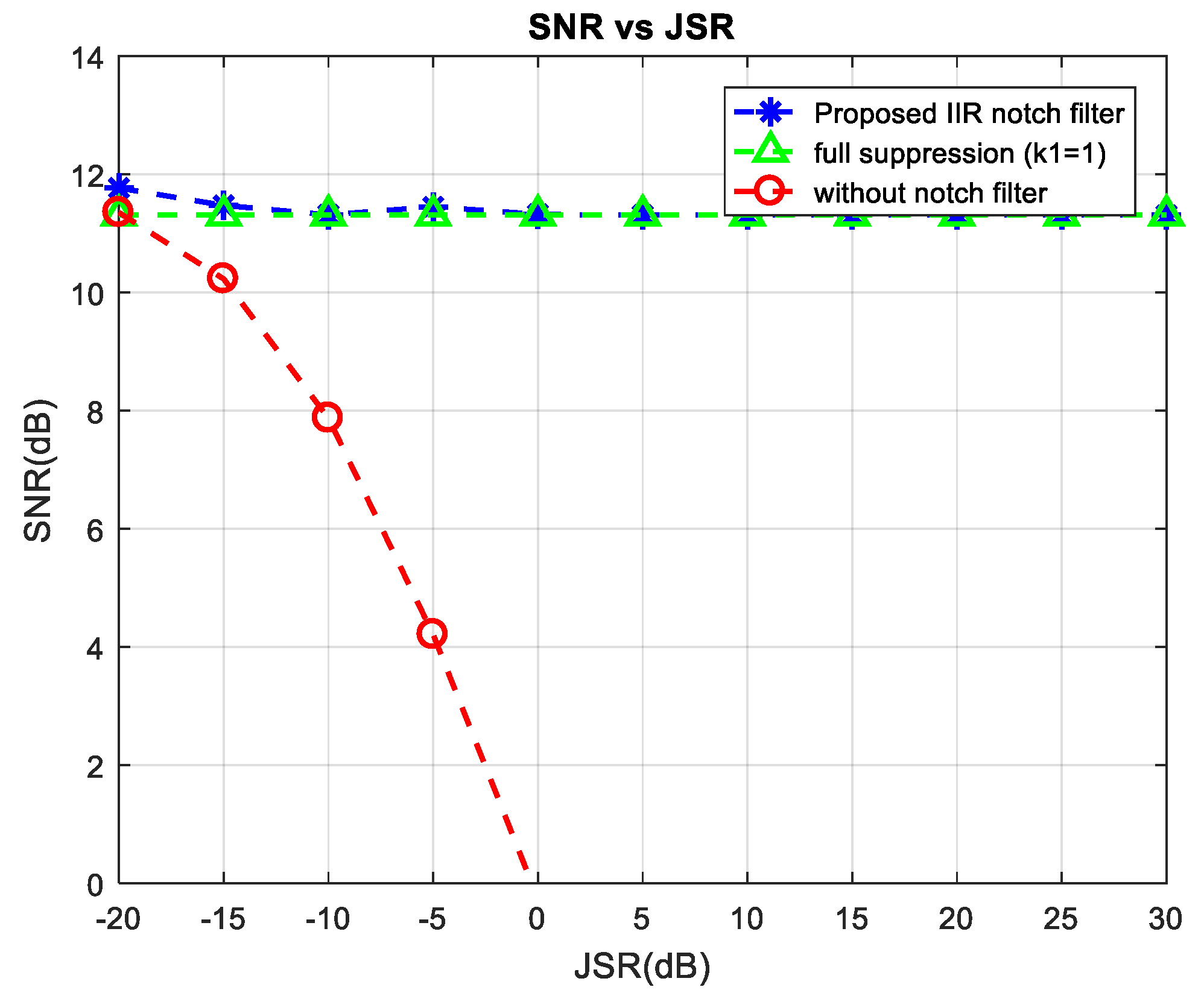 Applsci 12 02186 g018 550