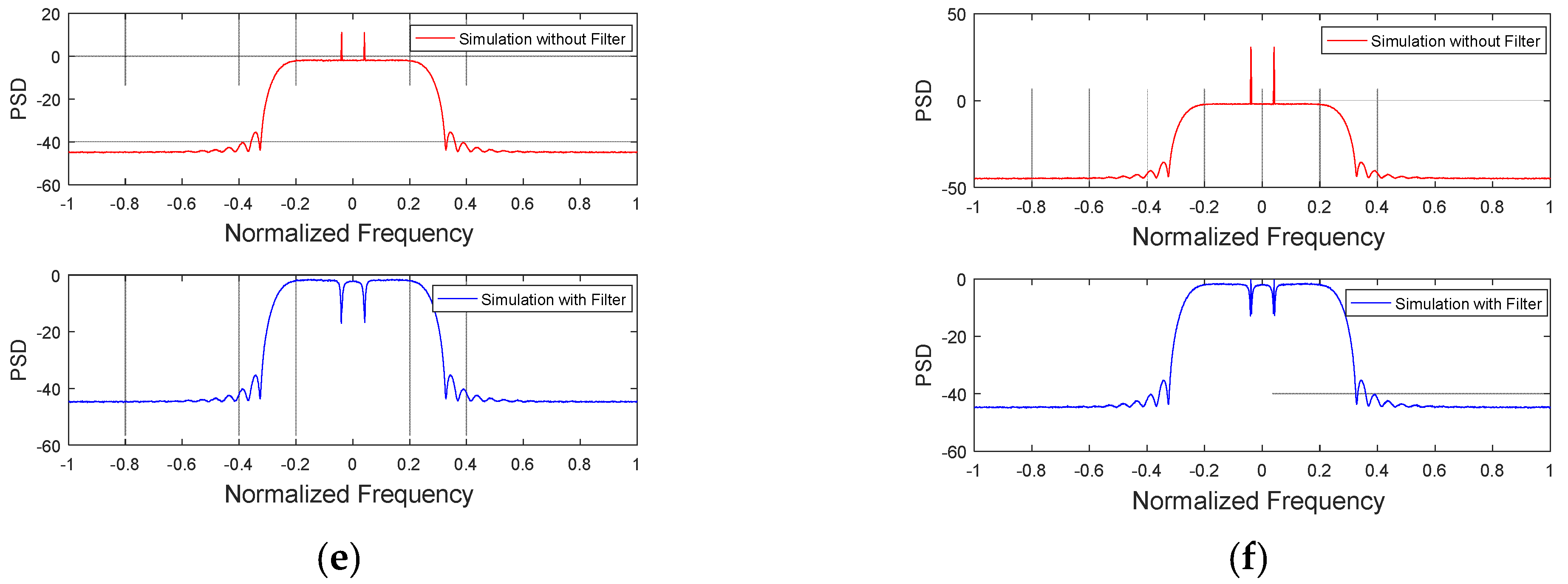 Applsci 12 02186 g020b 550